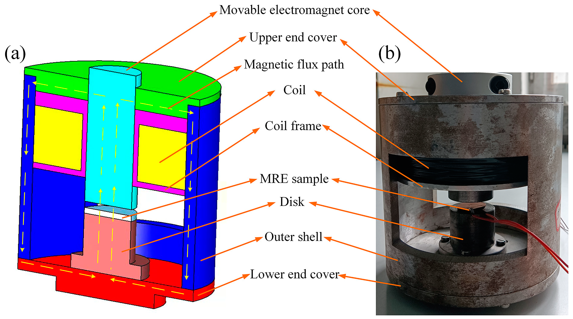 Polymers 15 00941 g003 550