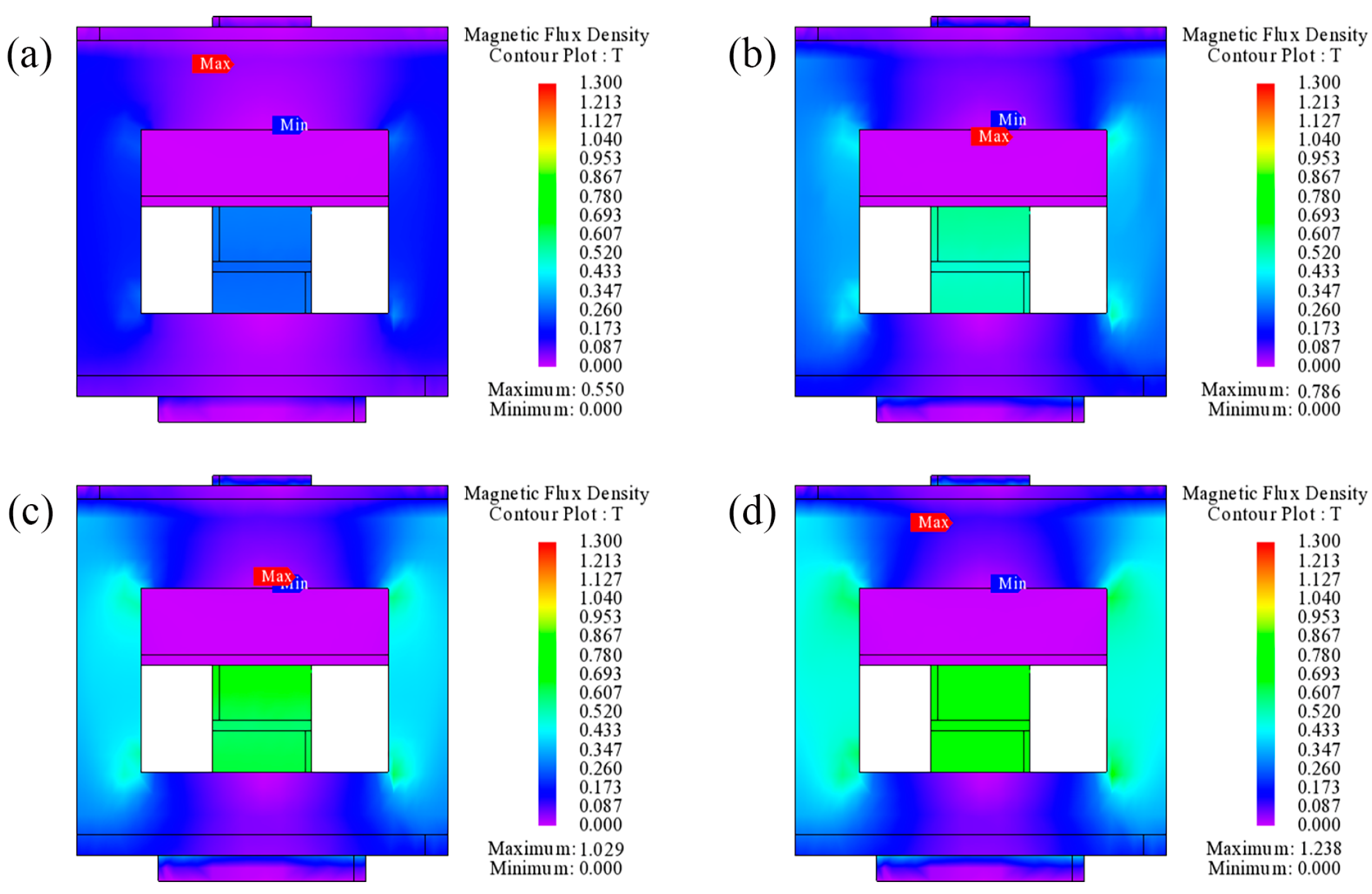Polymers 15 00941 g005 550