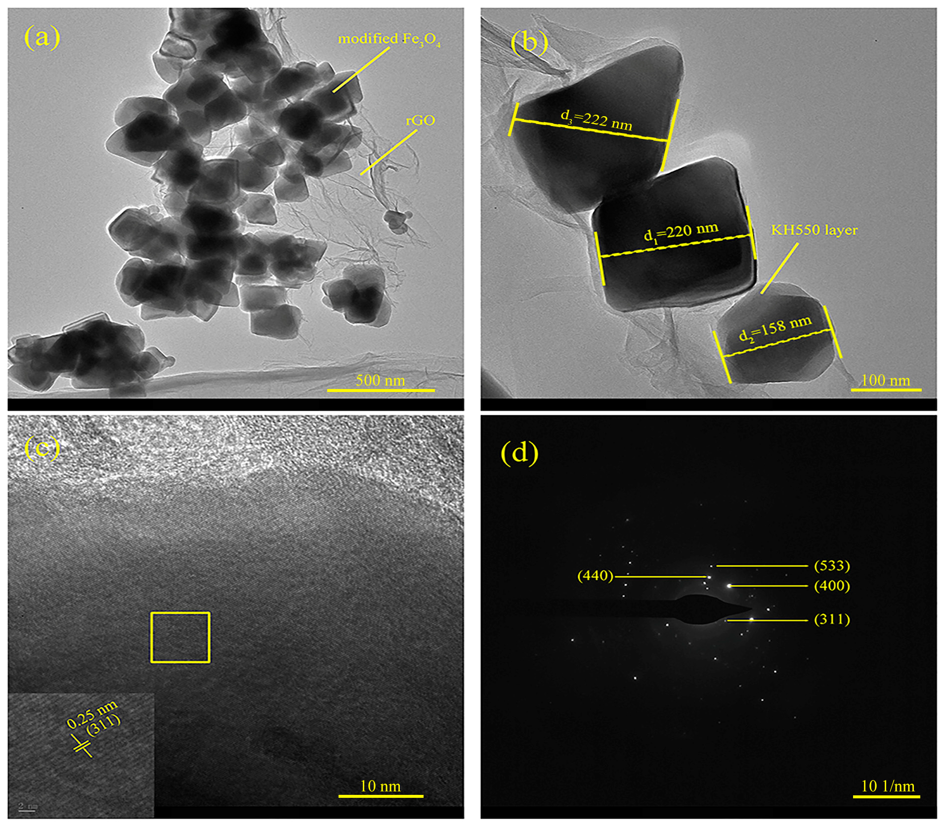 Polymers 15 00941 g011 550