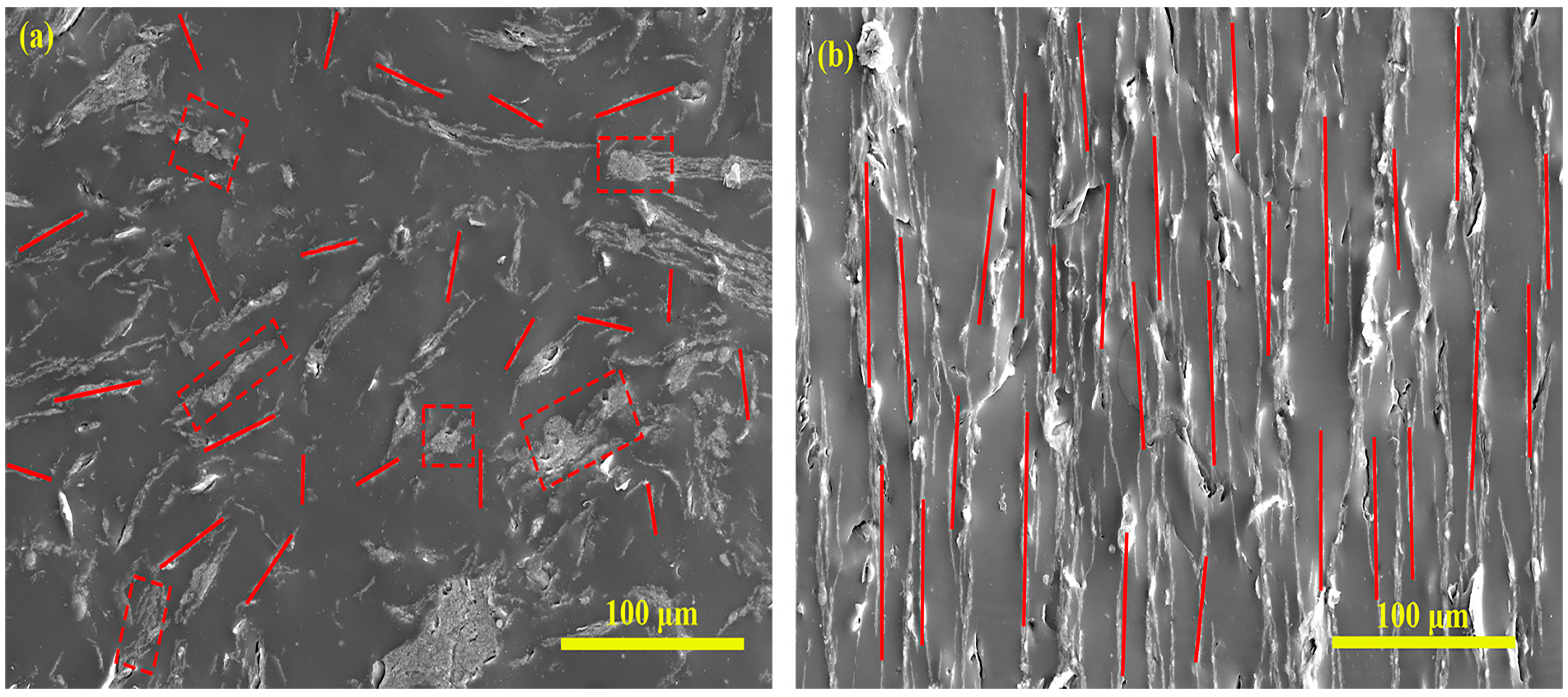 Polymers 15 00941 g013 550