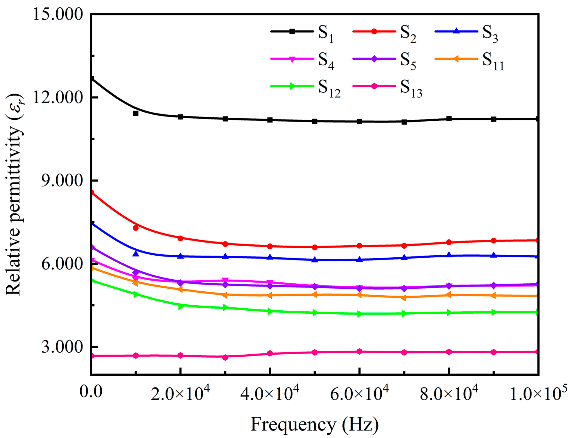 Polymers 15 00941 g016 550