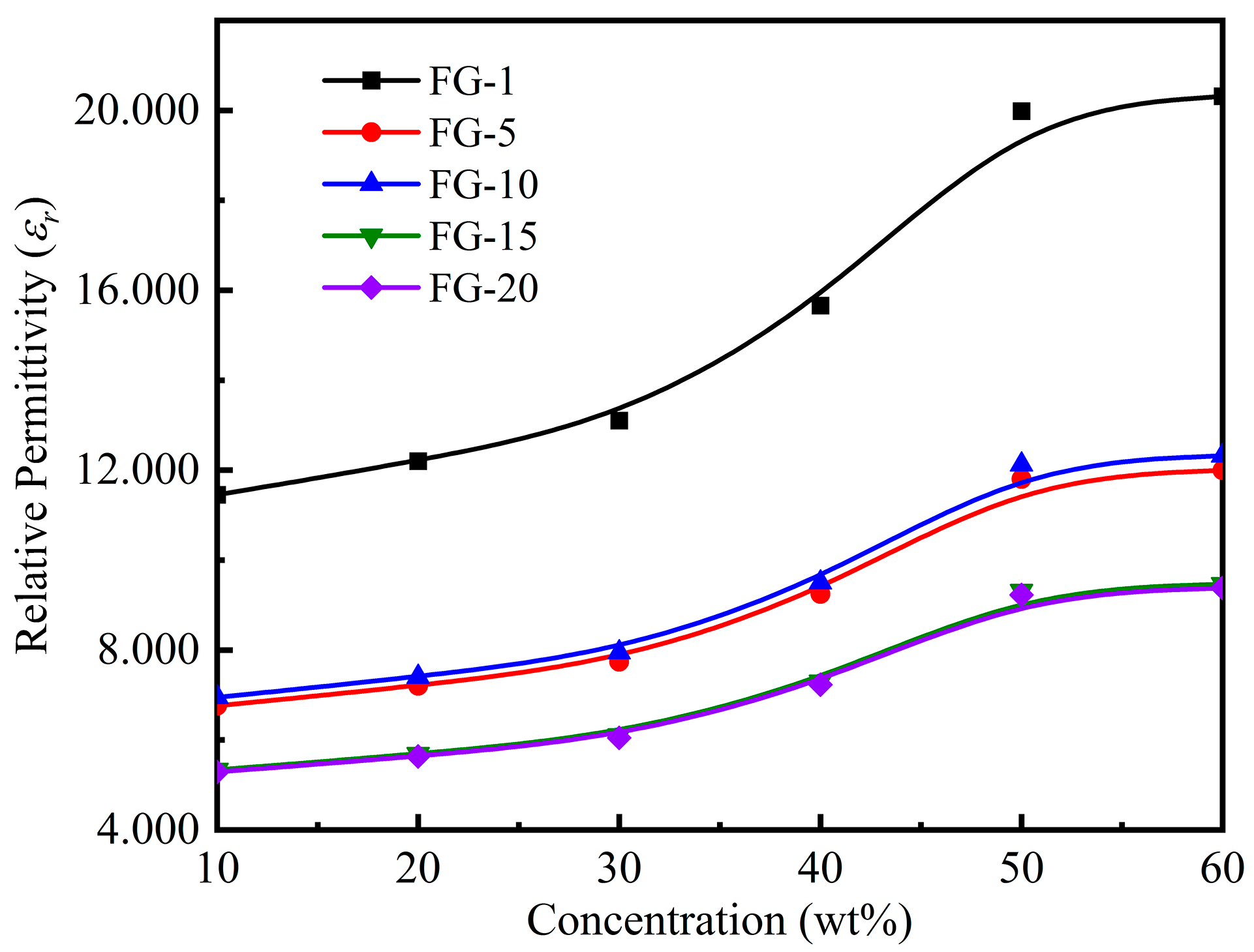 Polymers 15 00941 g018 550