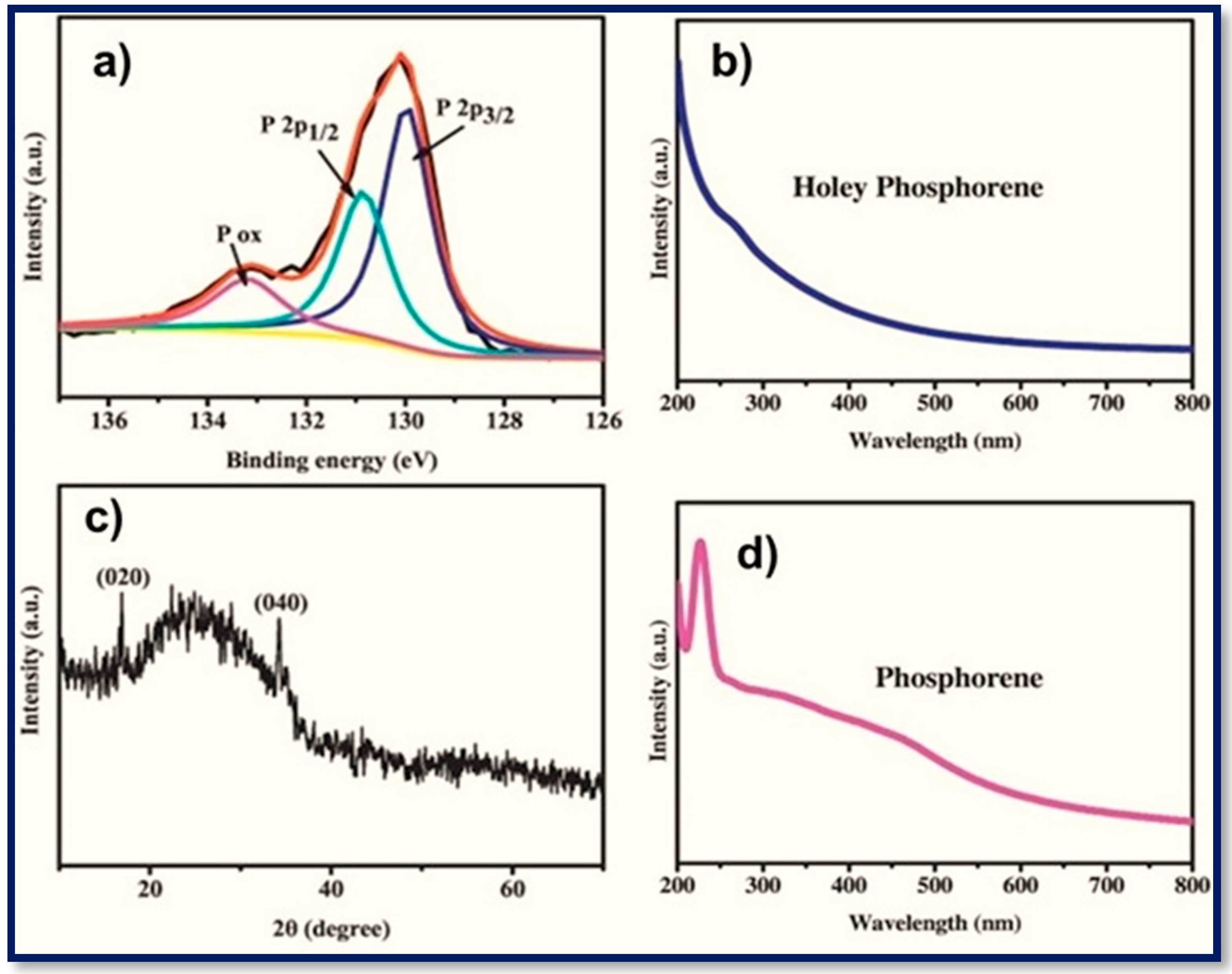 Polymers 15 00947 g003 Polymers 15 00947 g003