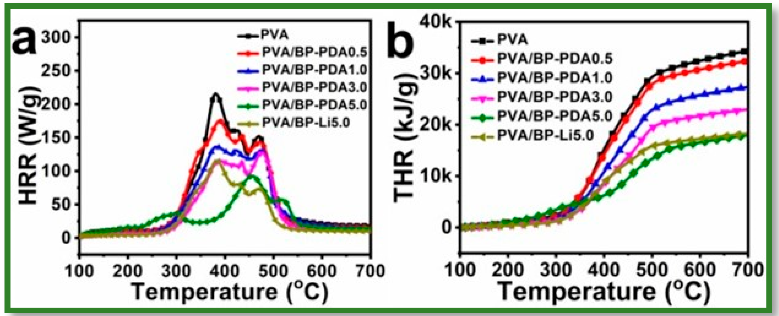 Polymers 15 00947 g008 Polymers 15 00947 g008
