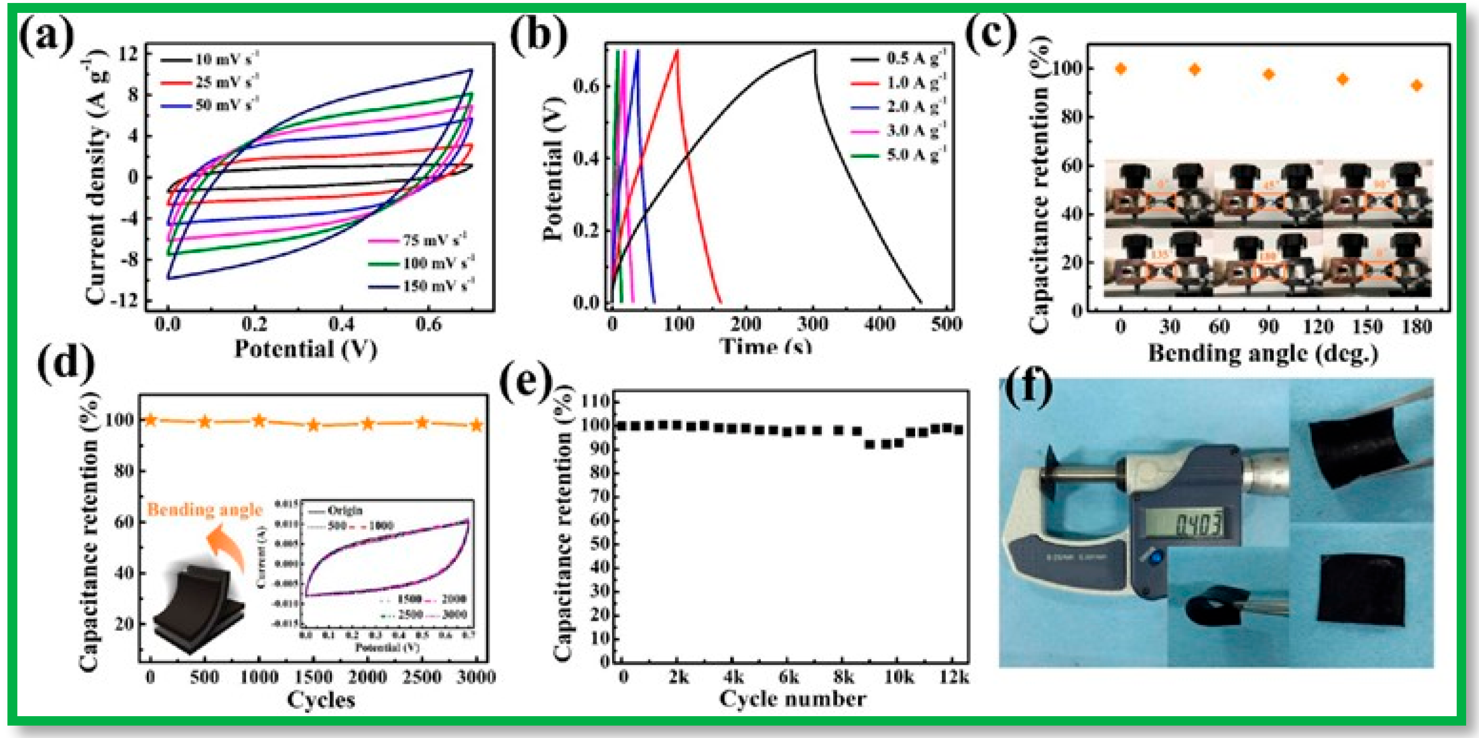 Polymers 15 00947 g012 Polymers 15 00947 g012