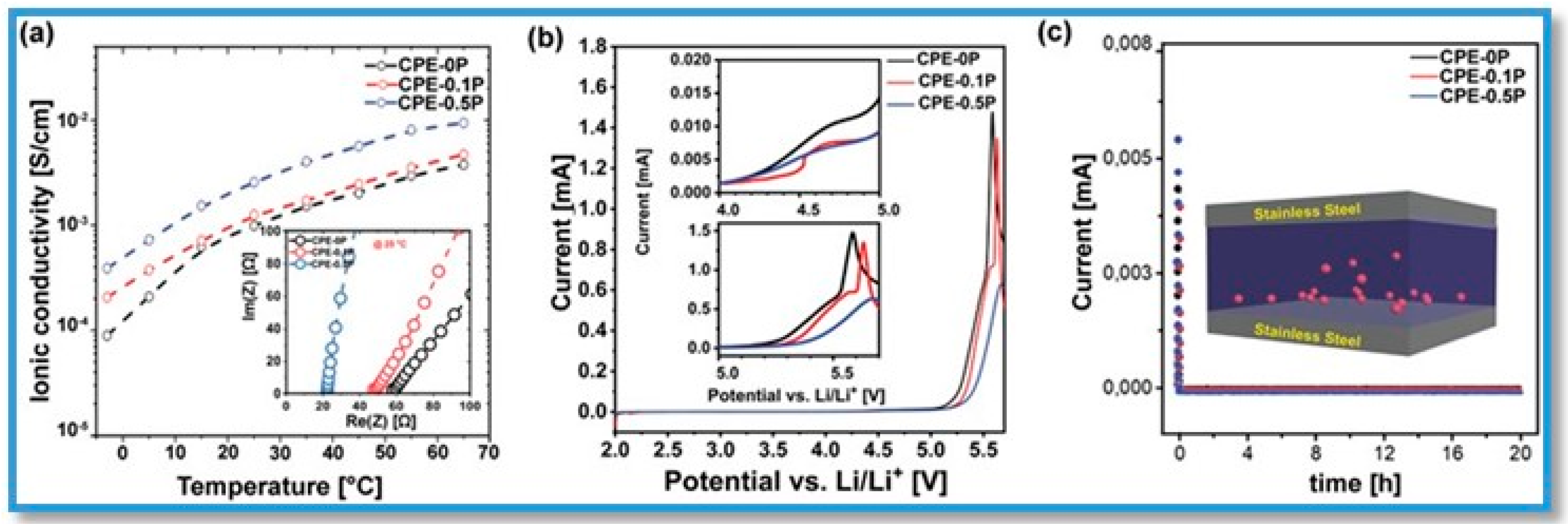 Polymers 15 00947 g014 Polymers 15 00947 g014