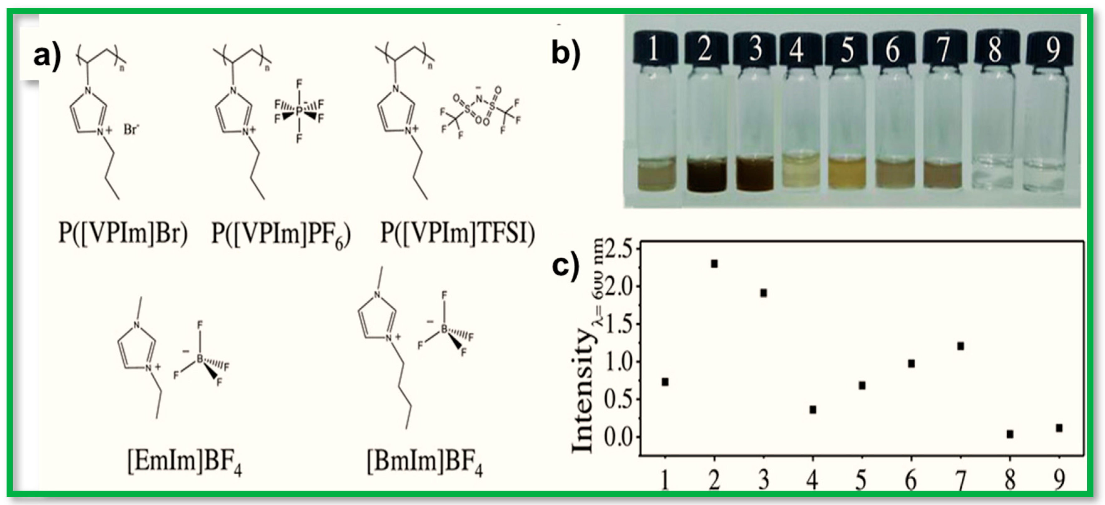Polymers 15 00947 g016 Polymers 15 00947 g016
