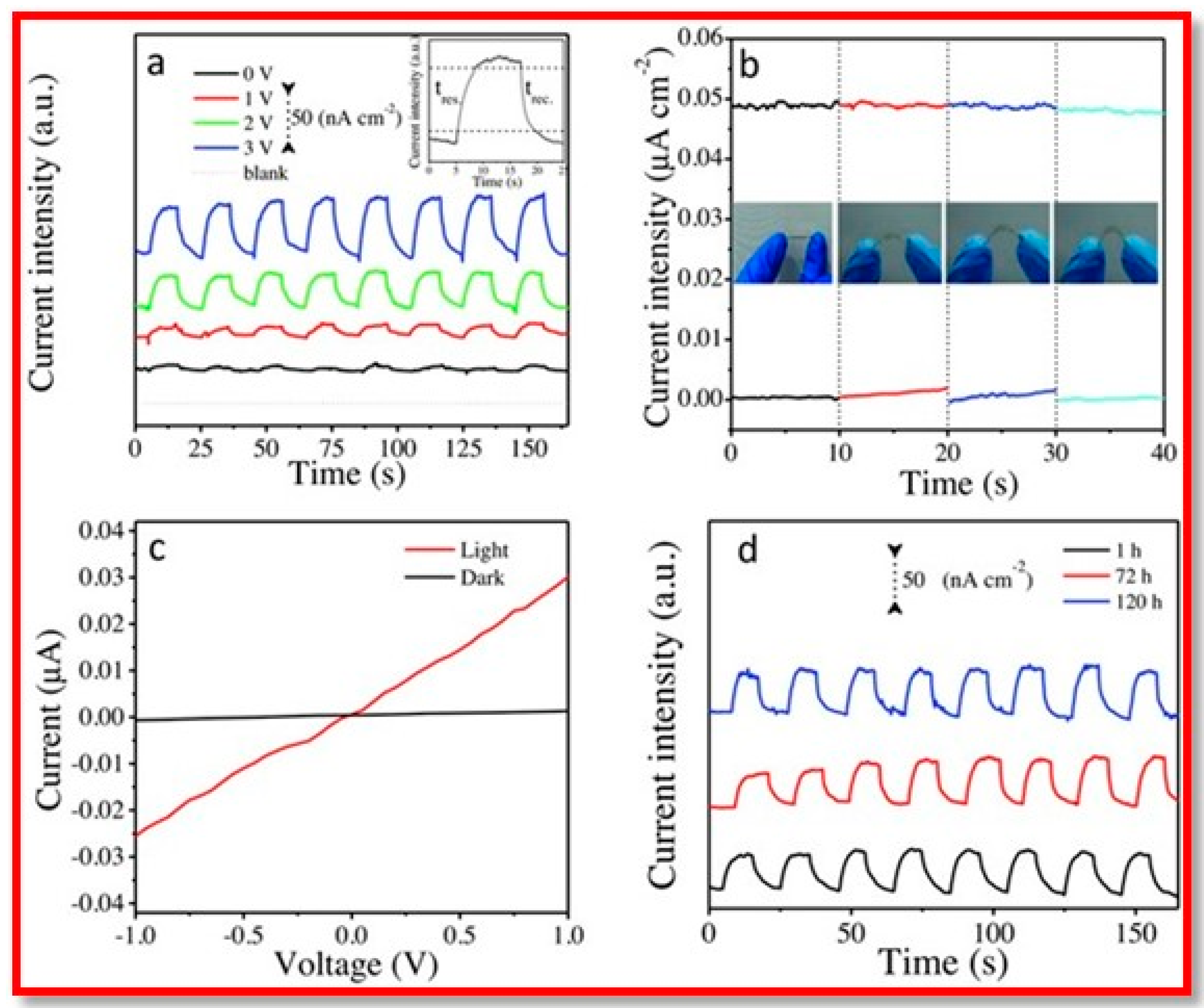 Polymers 15 00947 g017 Polymers 15 00947 g017