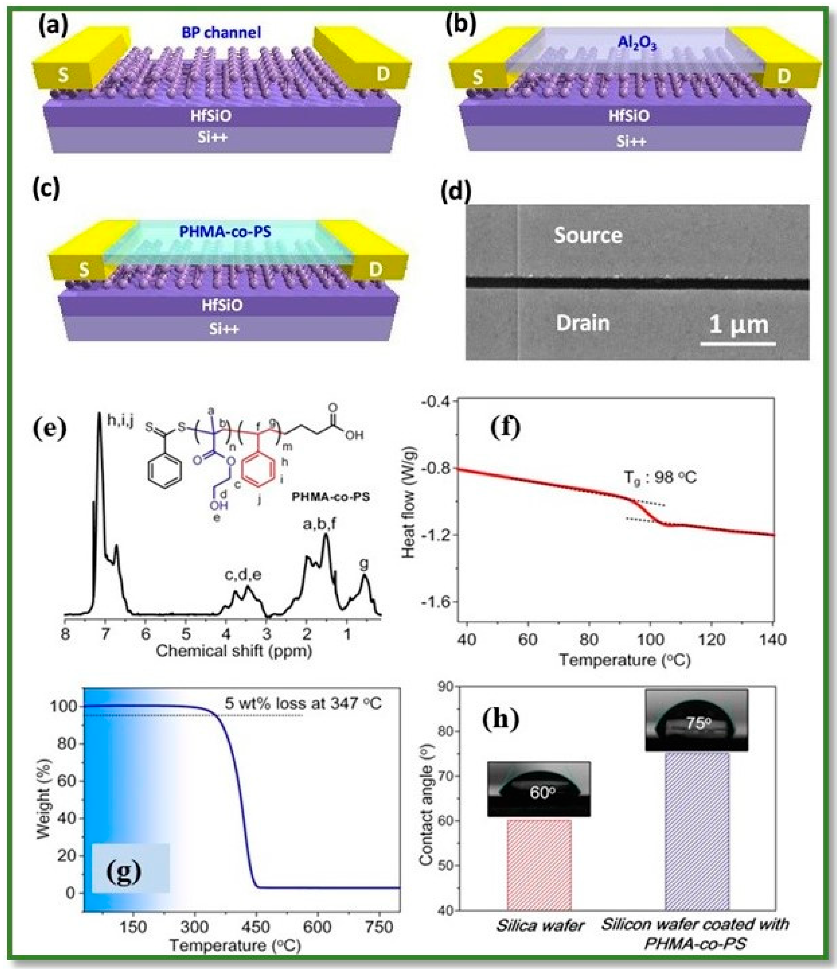 Polymers 15 00947 g018 Polymers 15 00947 g018