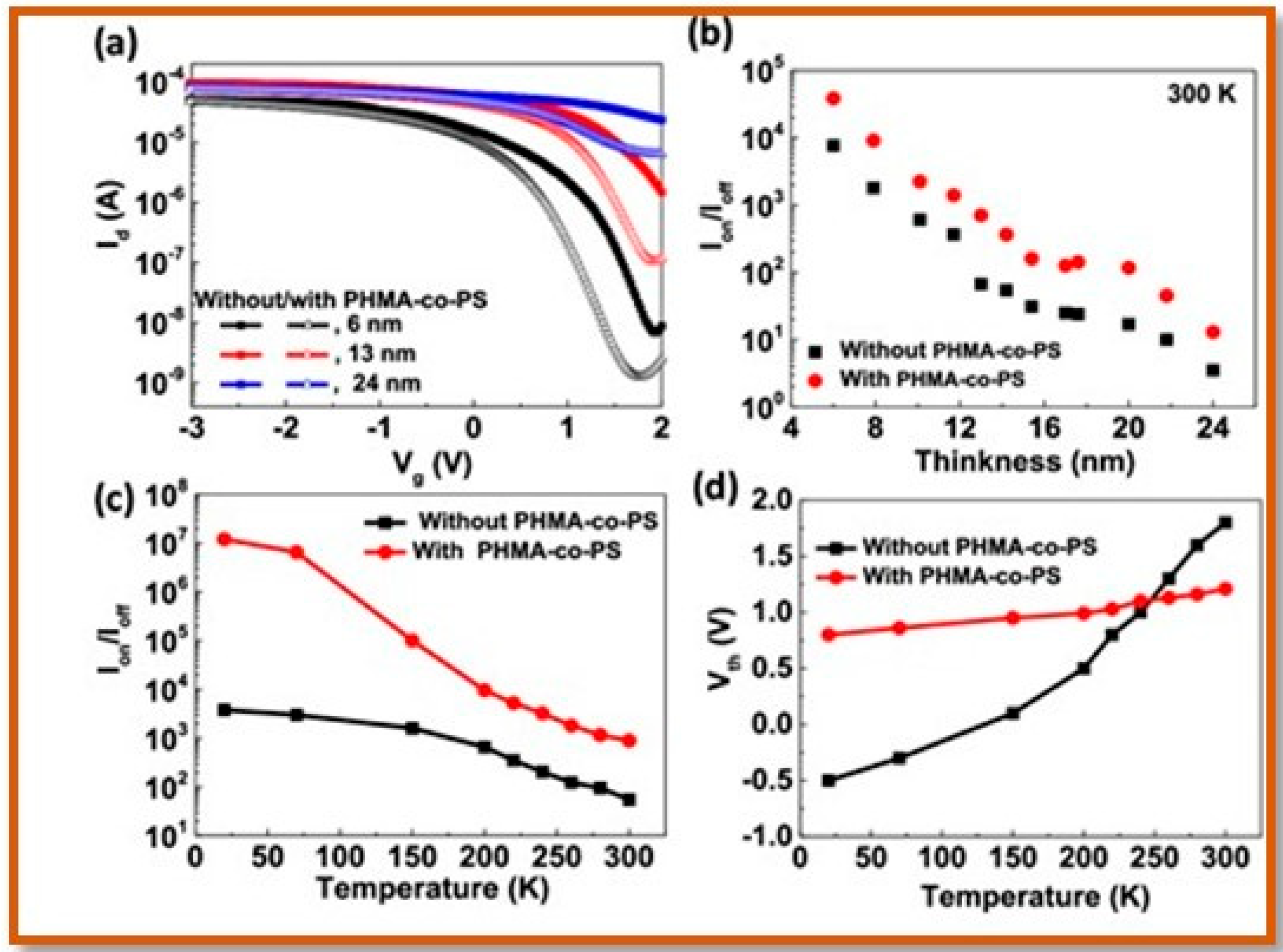 Polymers 15 00947 g019 Polymers 15 00947 g019
