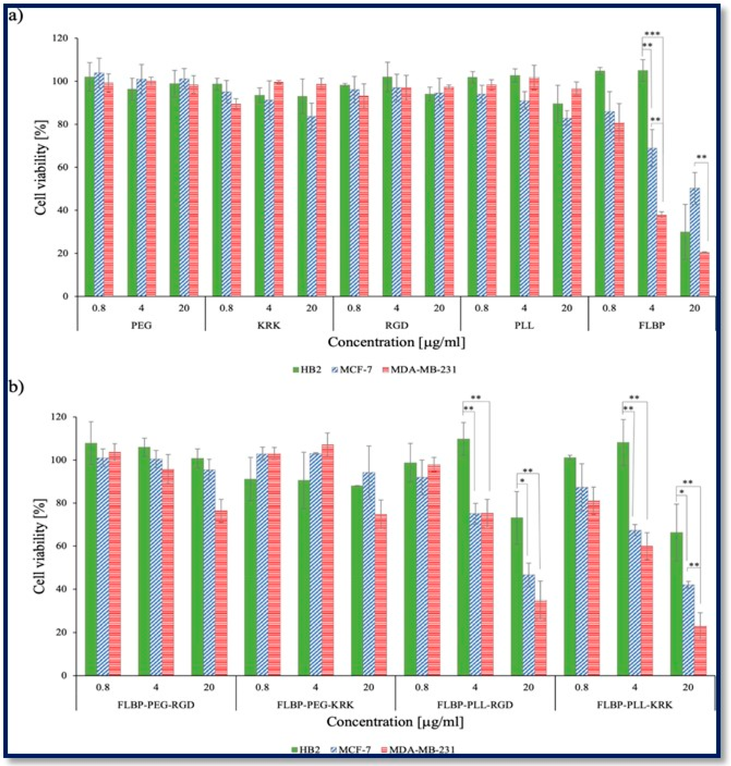 Polymers 15 00947 g022 Polymers 15 00947 g022
