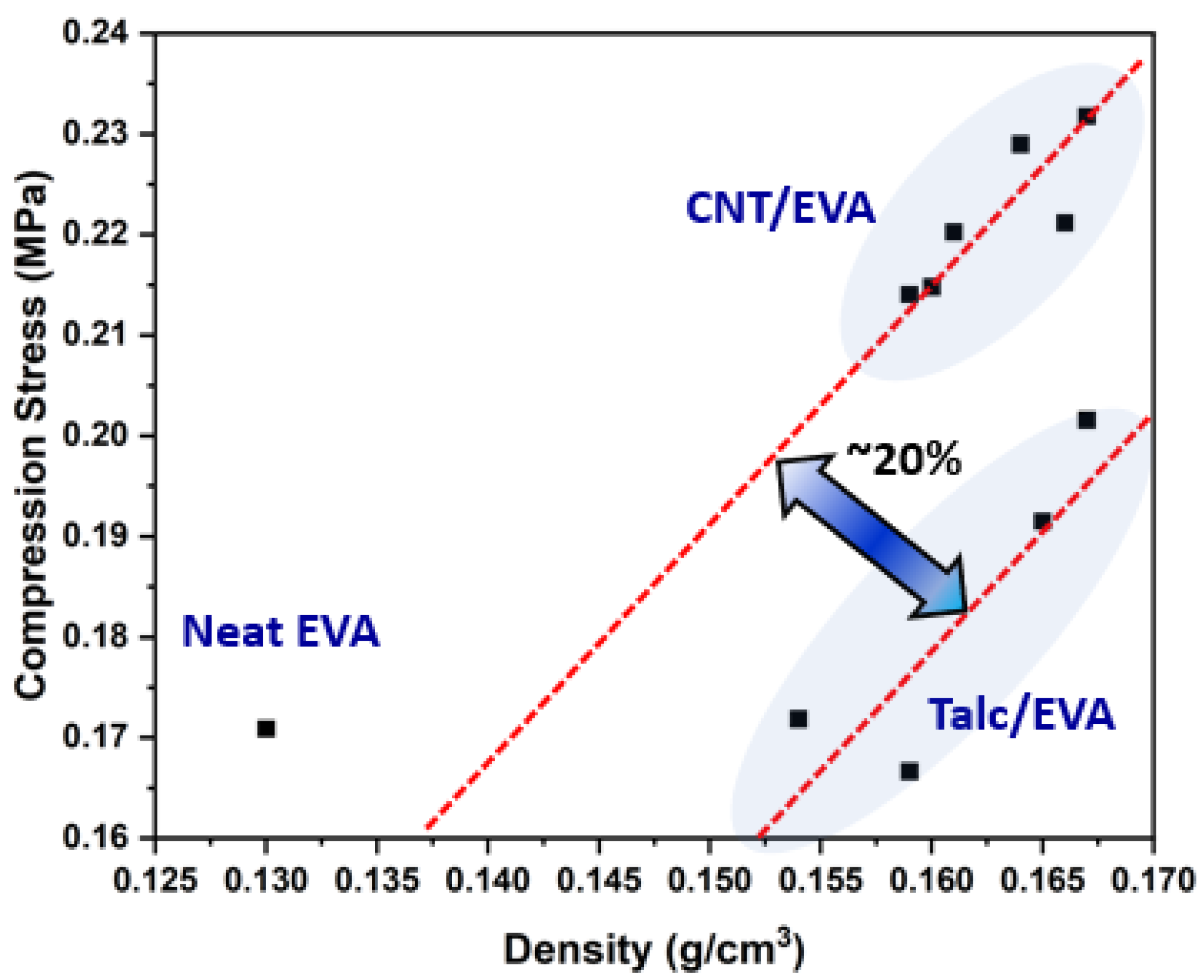 Polymers 15 00948 g009