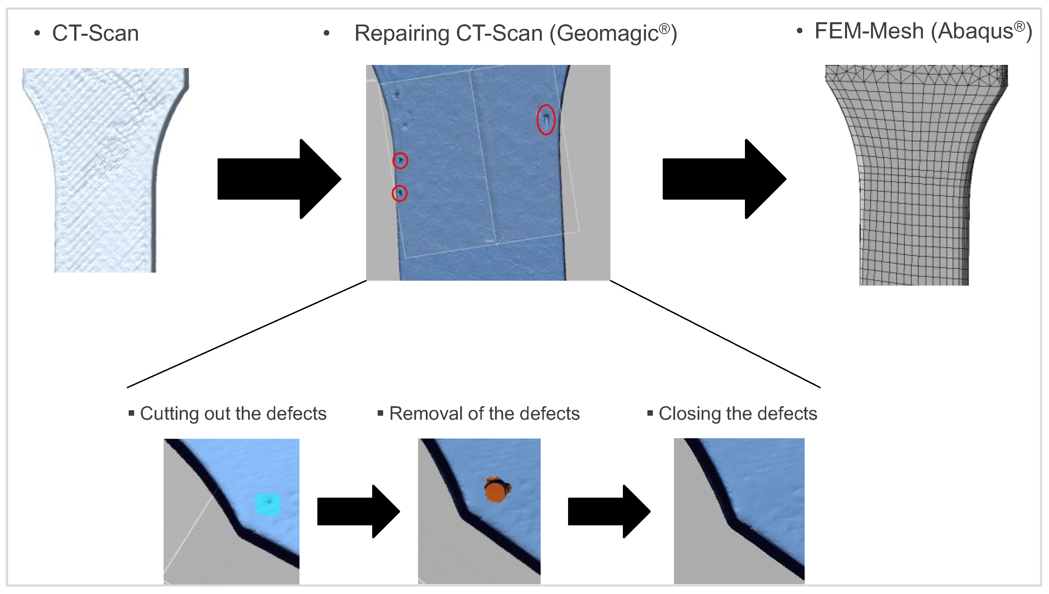 Polymers 15 00949 g002 550