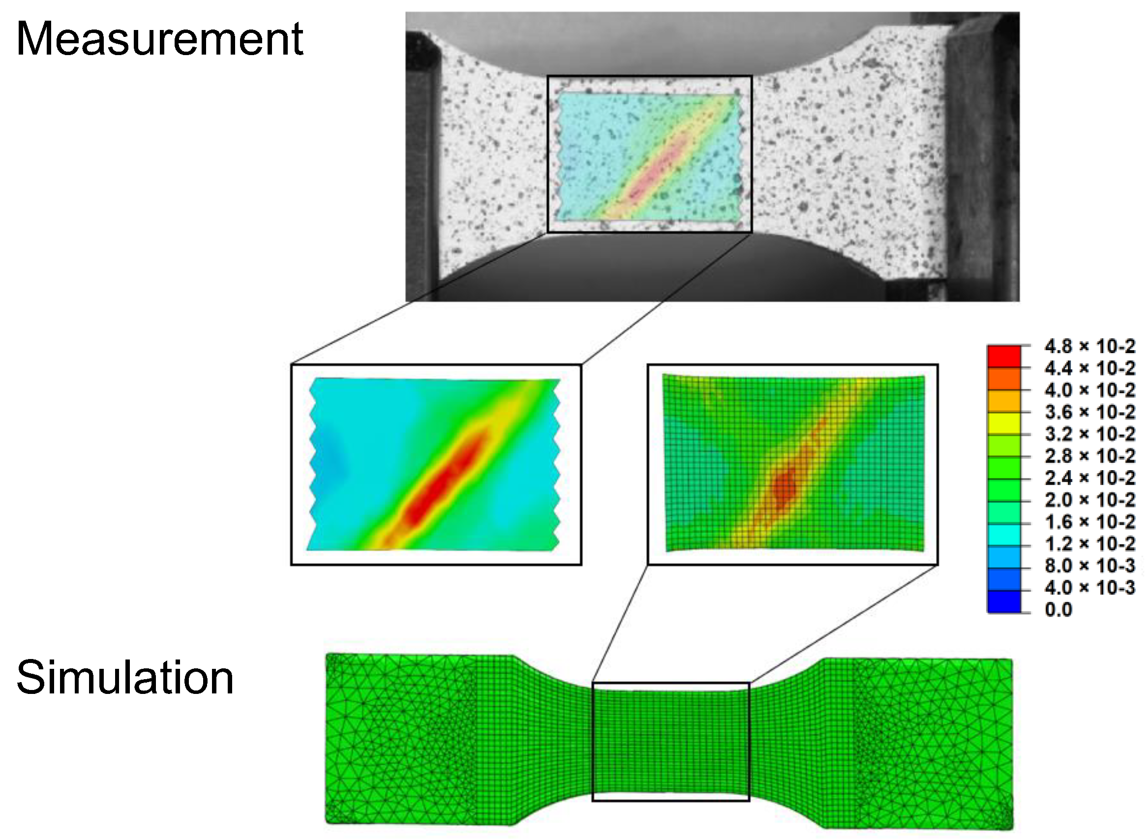 Polymers 15 00949 g007 550