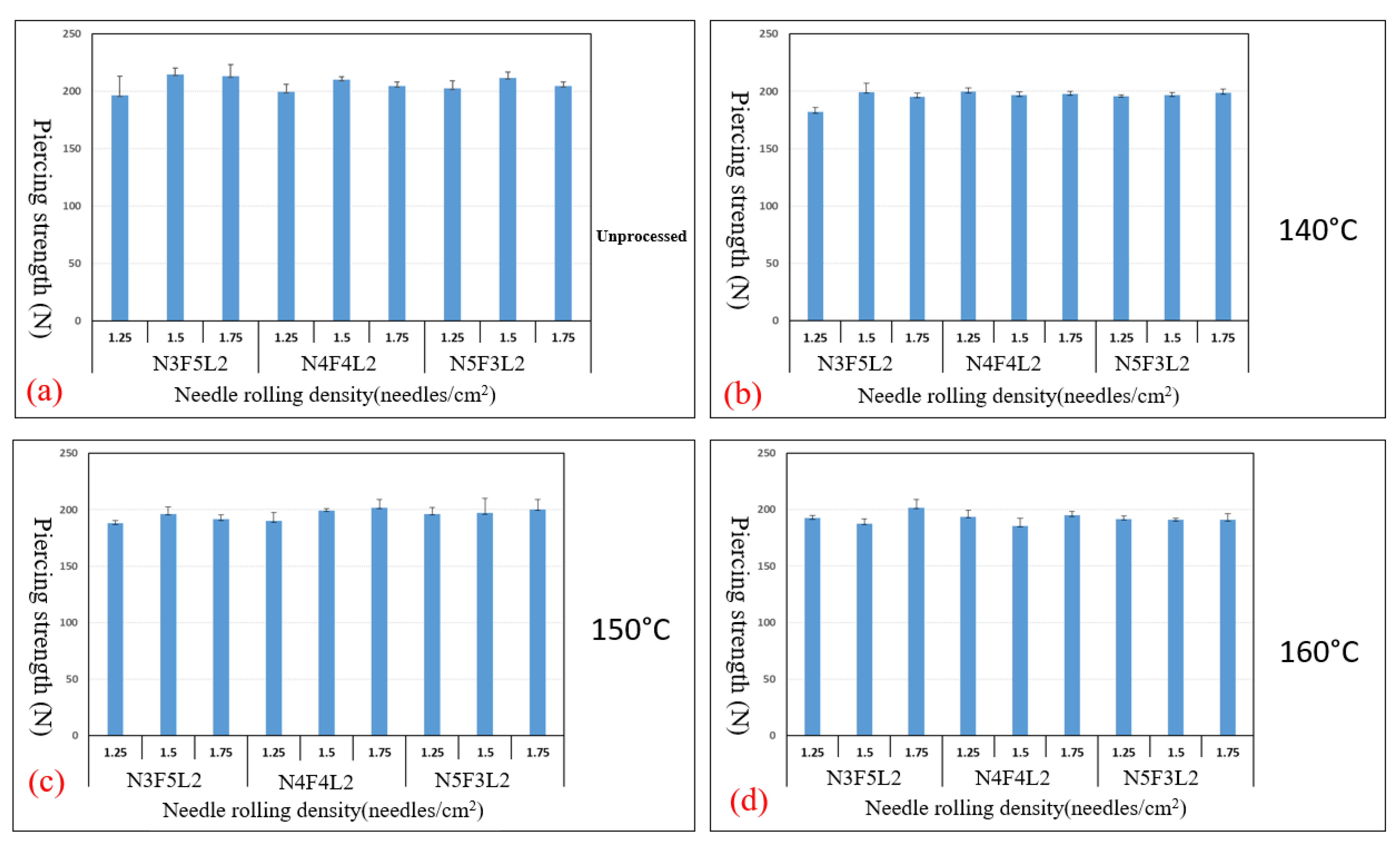 Polymers 15 00953 g006