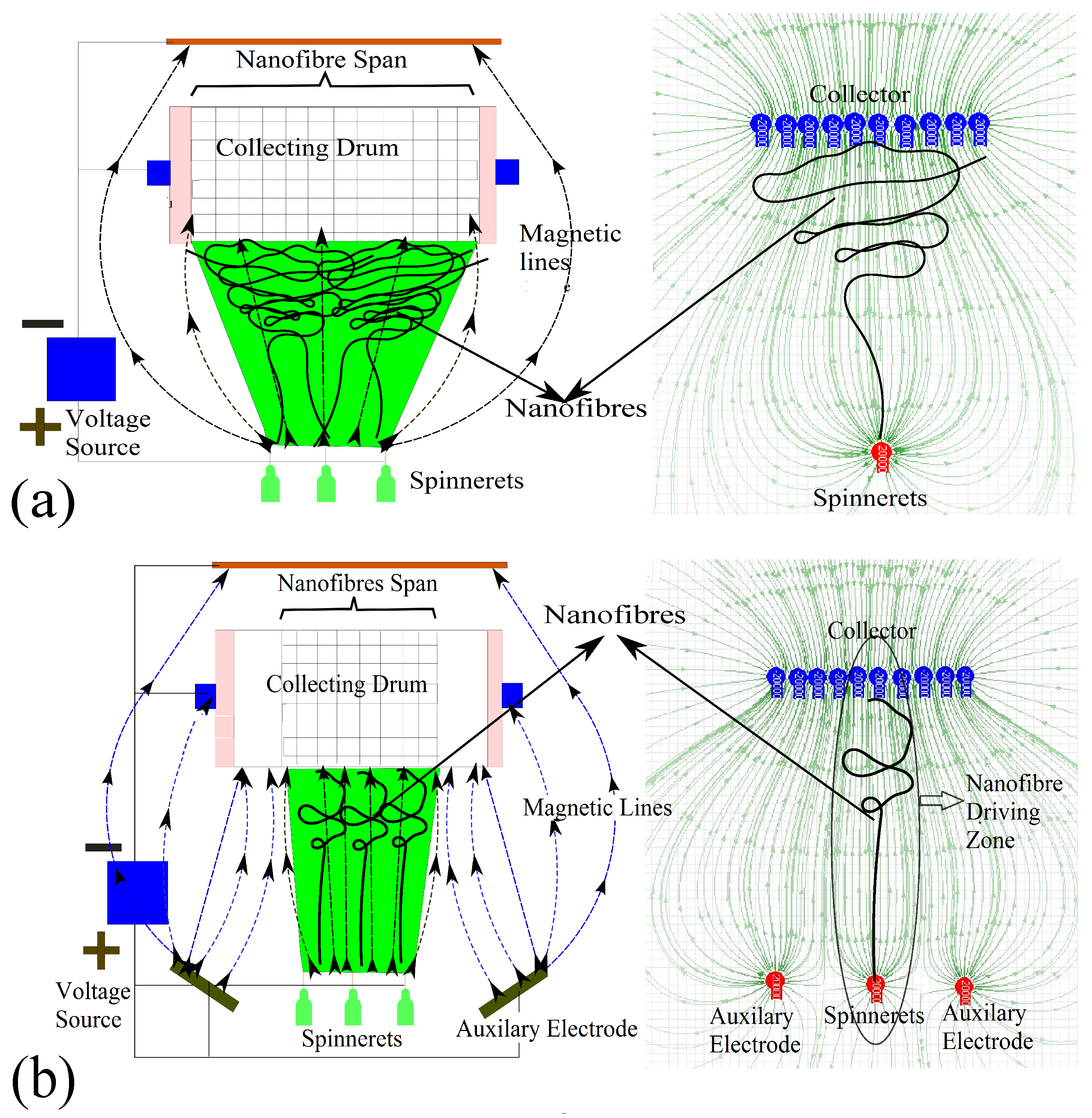 Polymers 15 00957 g003