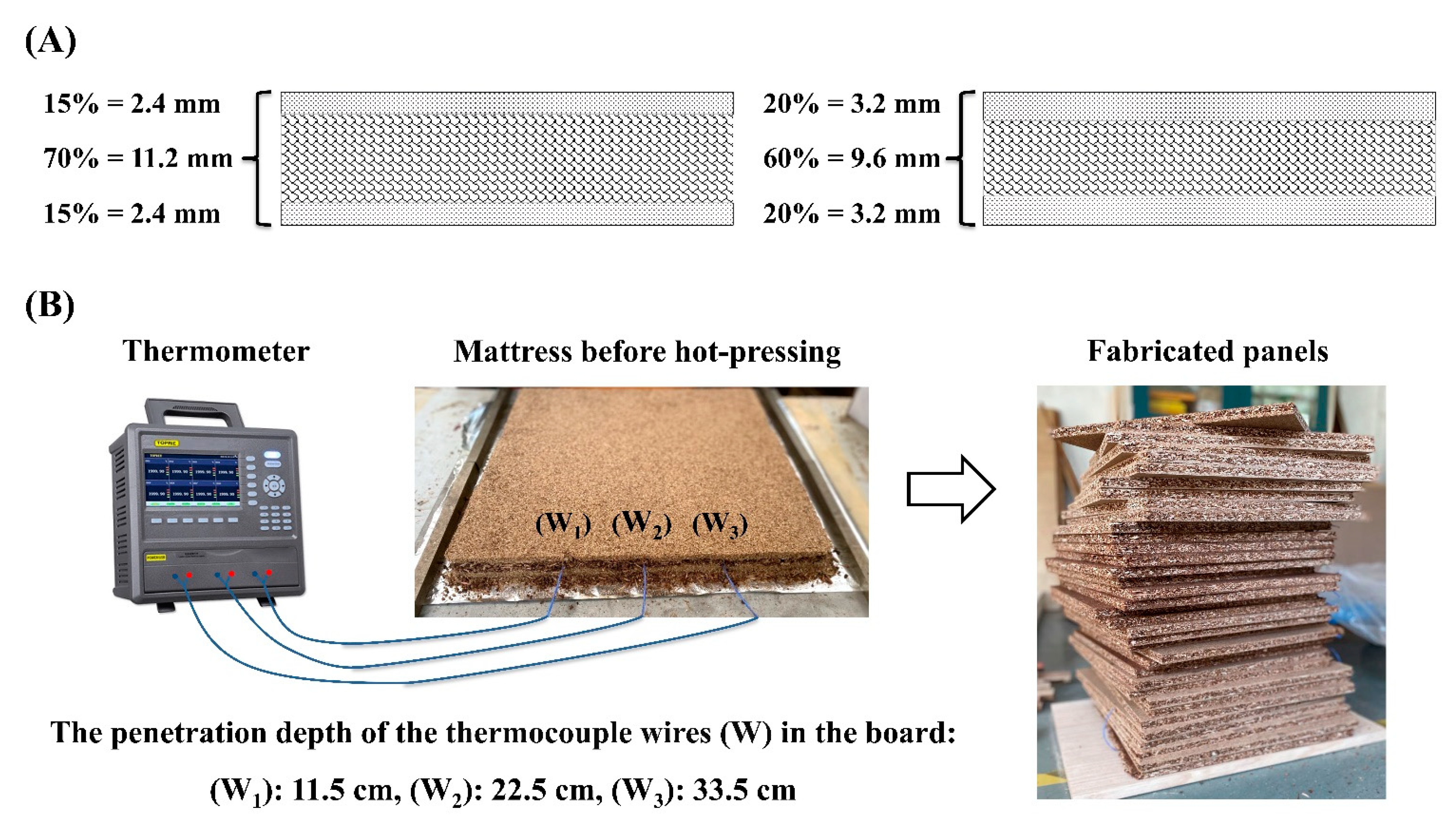 Polymers 15 00959 g001