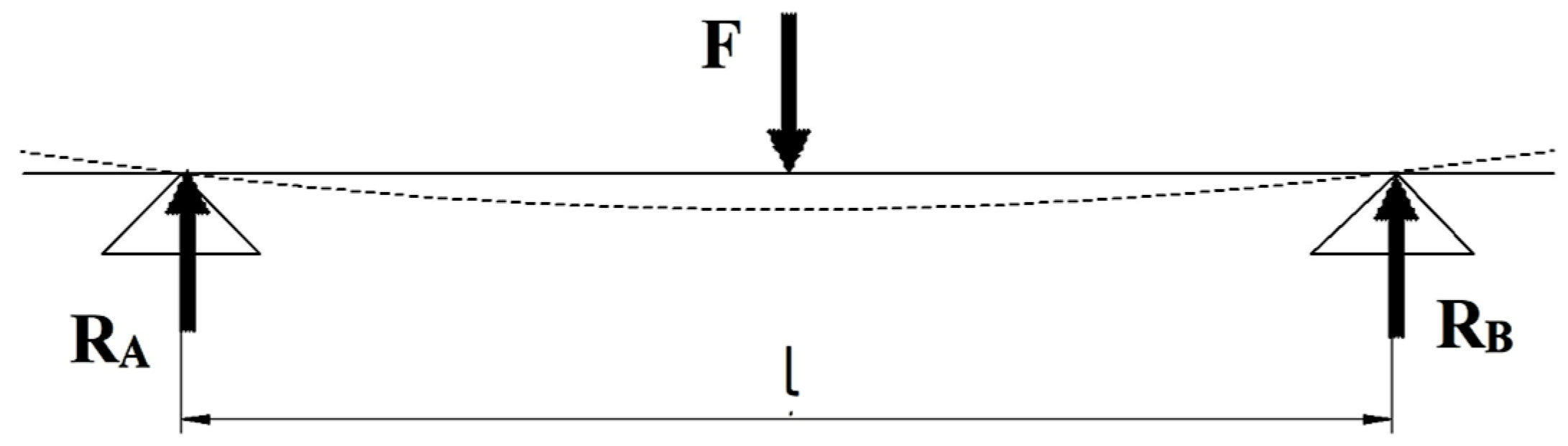 Polymers 15 00960 g001
