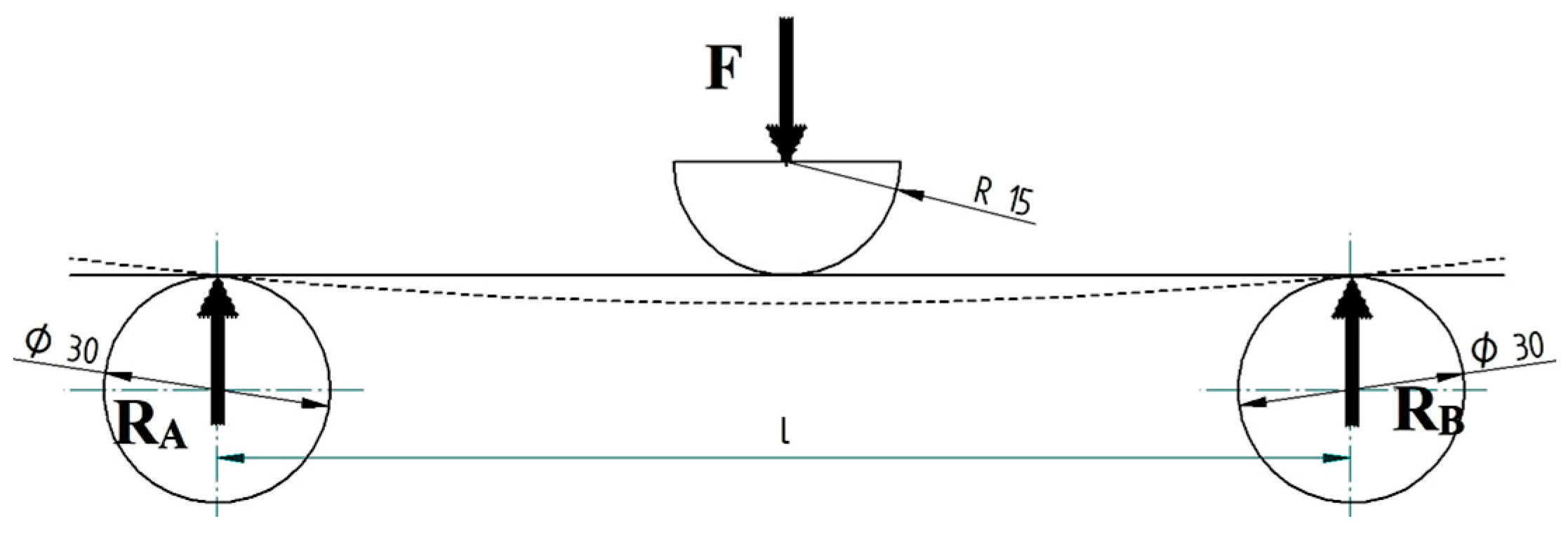 Polymers 15 00960 g002