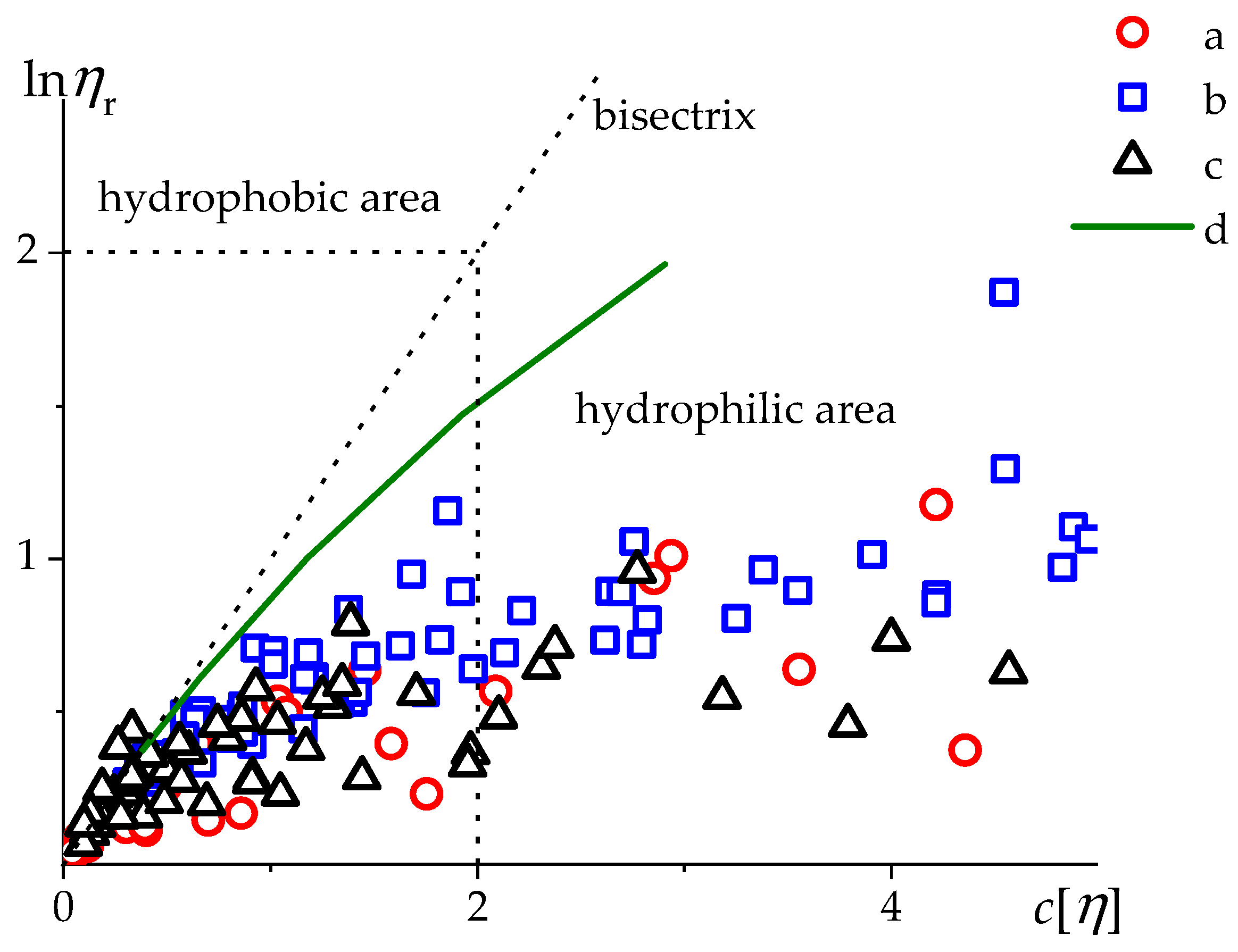 Polymers 15 00961 g008 Polymers 15 00961 g008