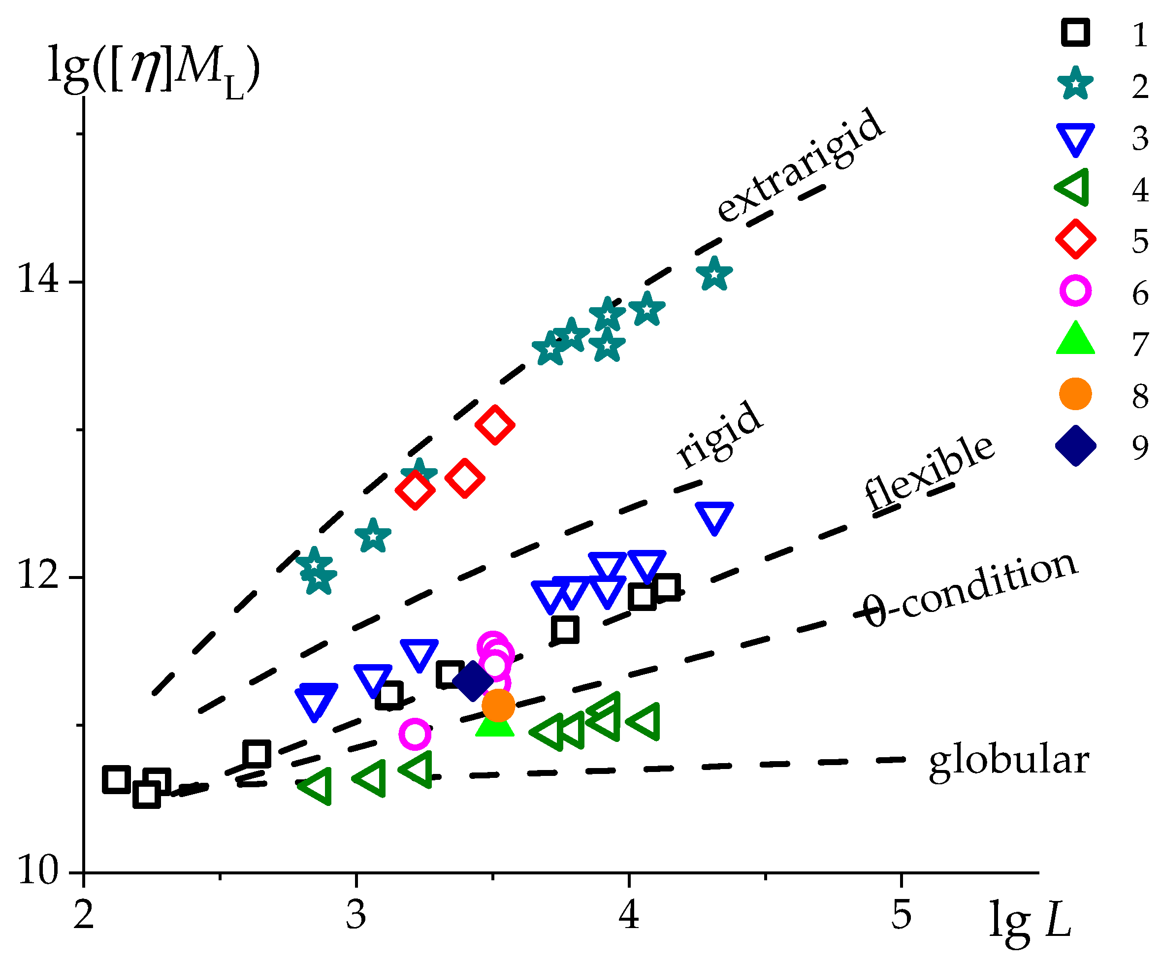 Polymers 15 00961 g009 Polymers 15 00961 g009