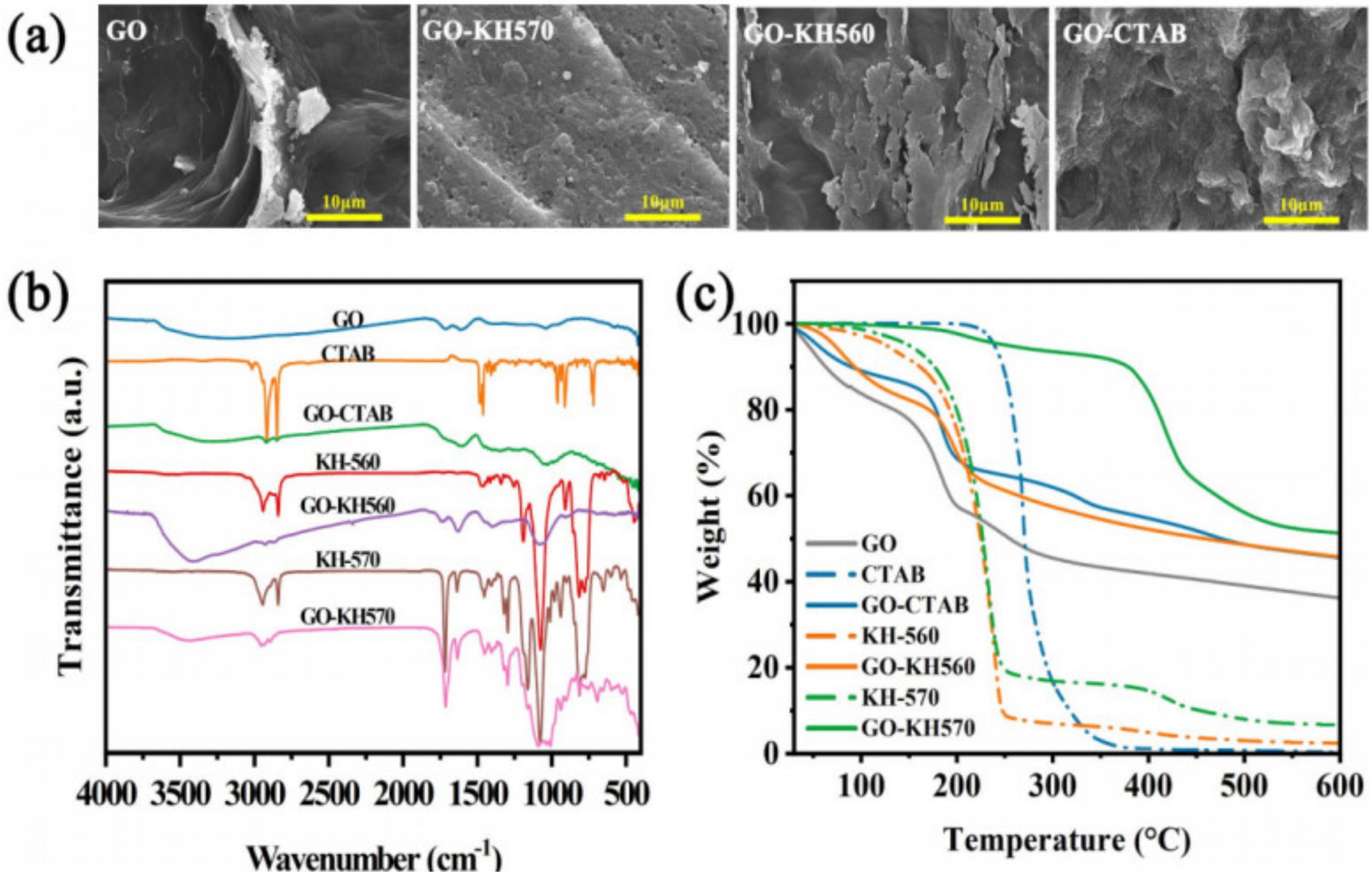 Polymers 15 00963 g002 Polymers 15 00963 g002