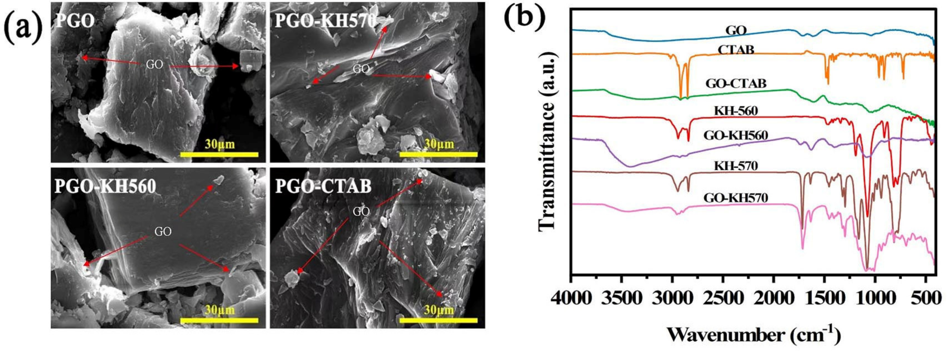 Polymers 15 00963 g003 Polymers 15 00963 g003