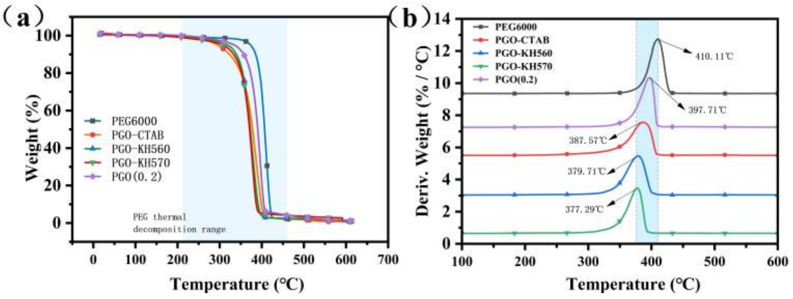 Polymers 15 00963 g004a Polymers 15 00963 g004a