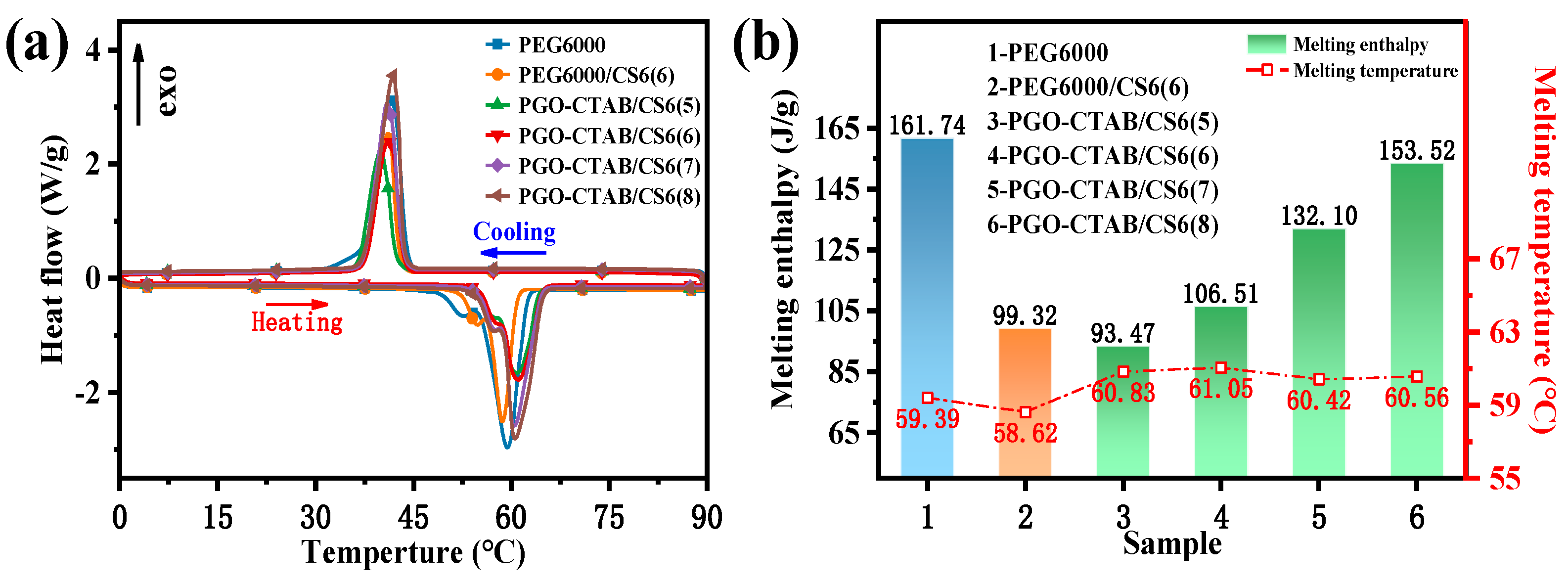 Polymers 15 00963 g007 Polymers 15 00963 g007