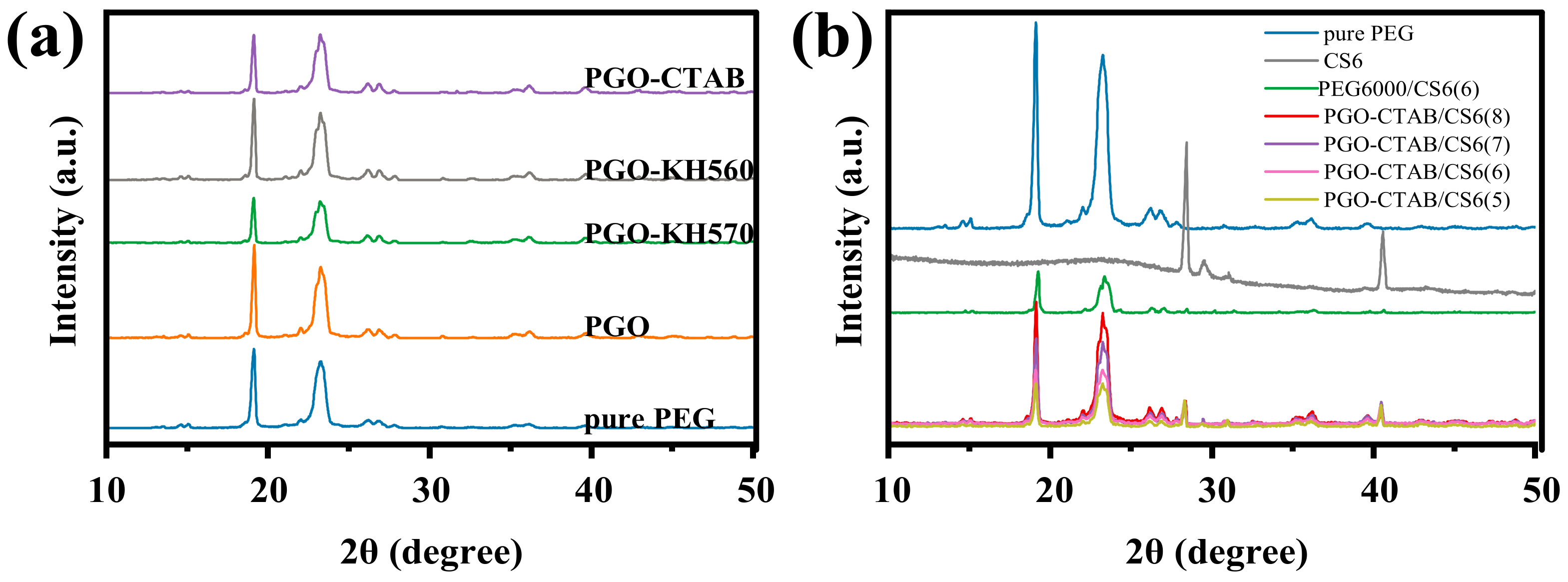 Polymers 15 00963 g008 Polymers 15 00963 g008