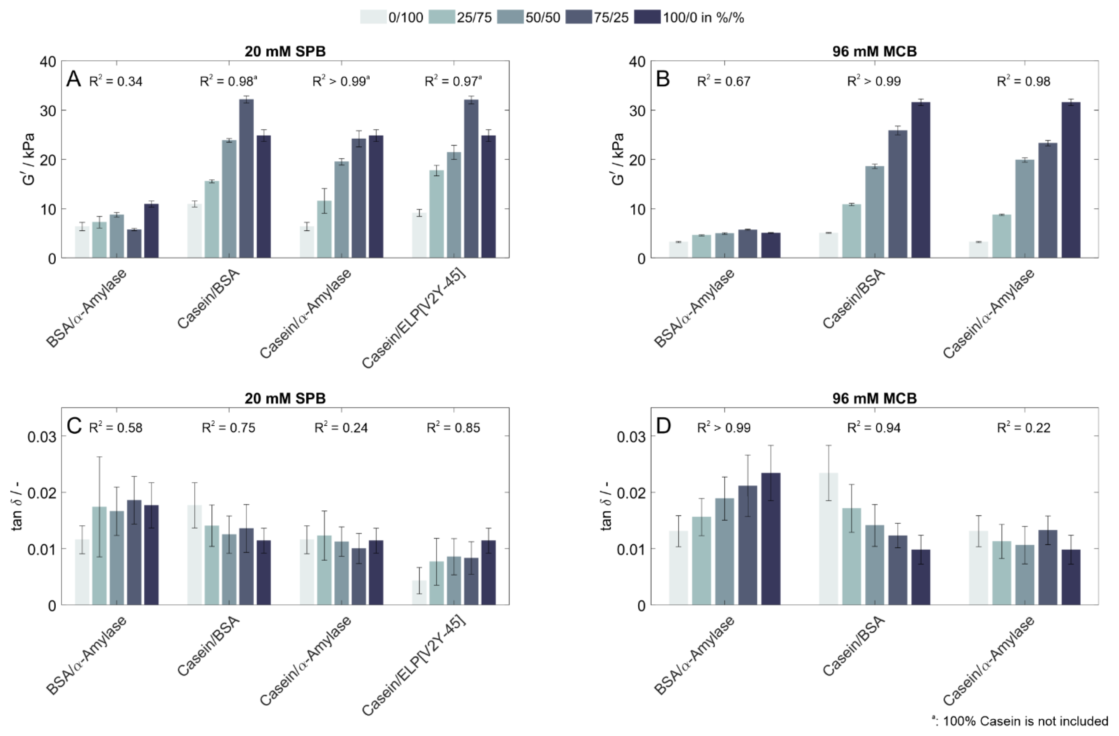 Polymers 15 00964 g002 Polymers 15 00964 g002