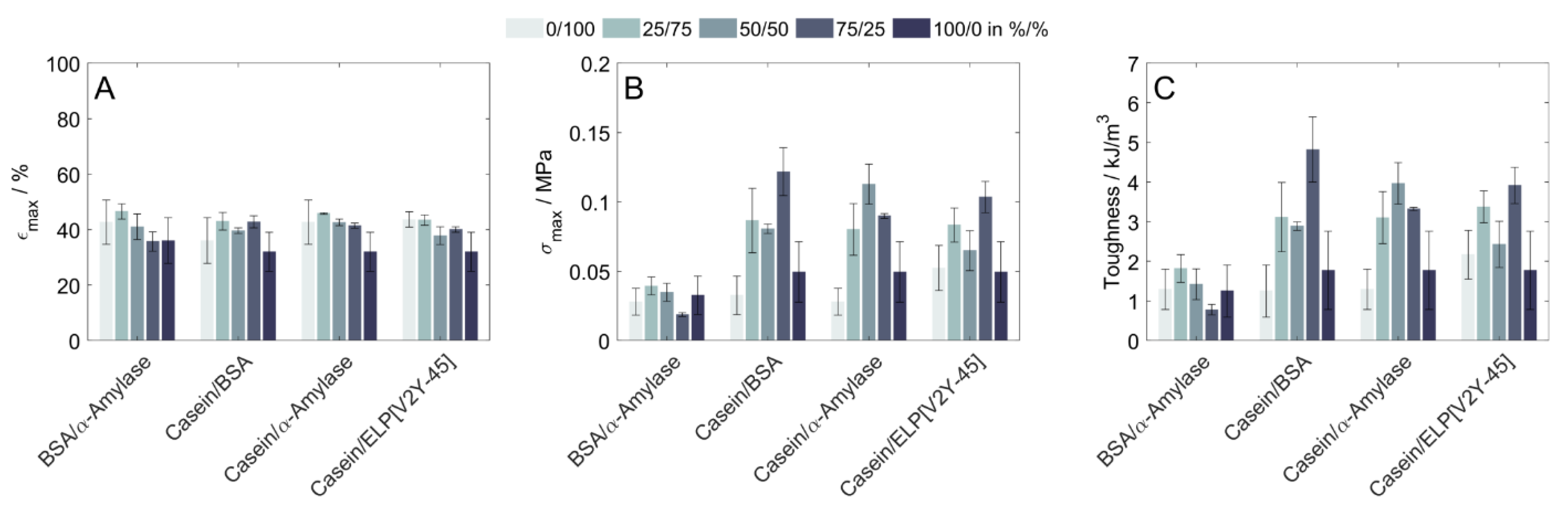 Polymers 15 00964 g003 Polymers 15 00964 g003