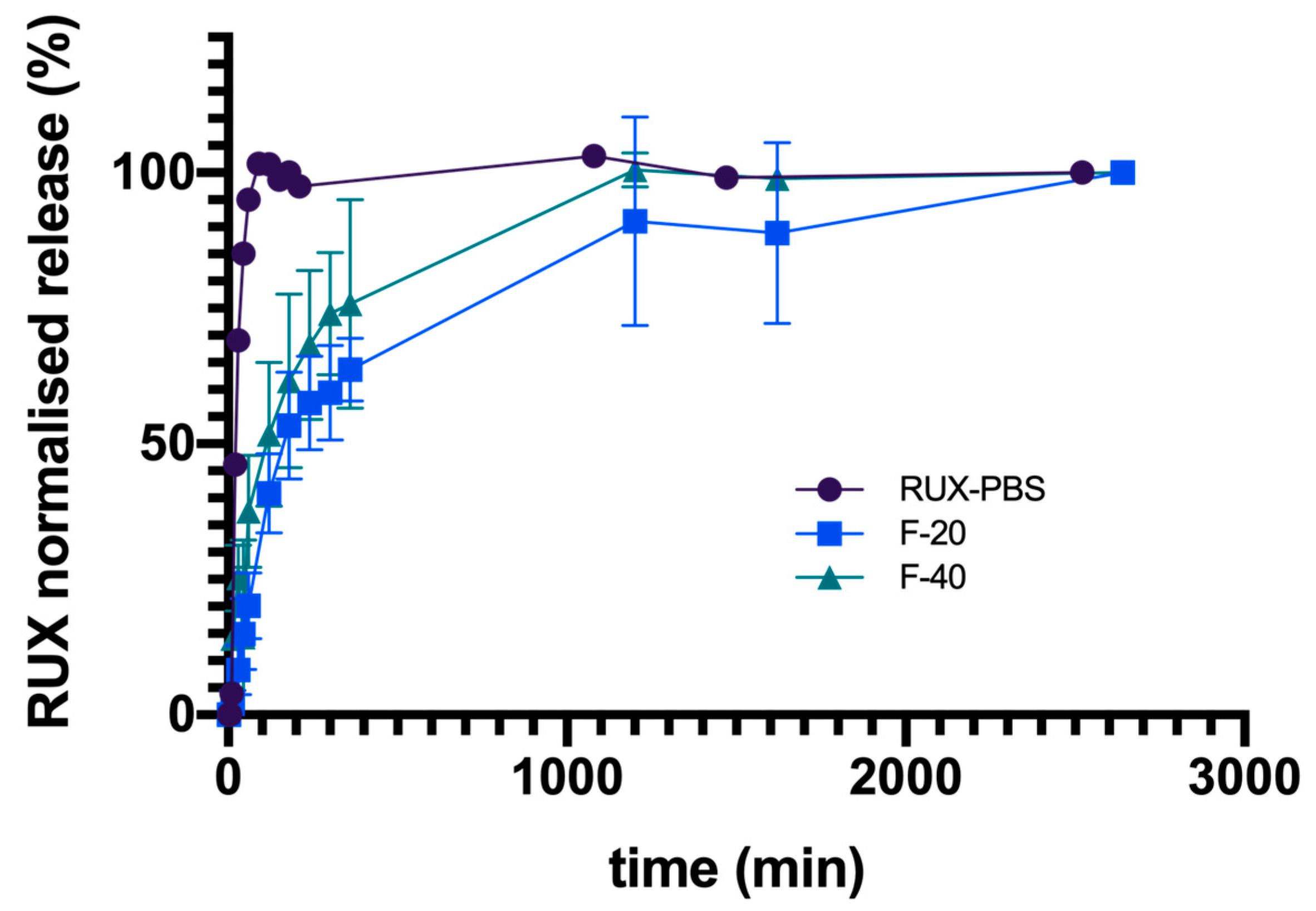 Polymers 15 00965 g007