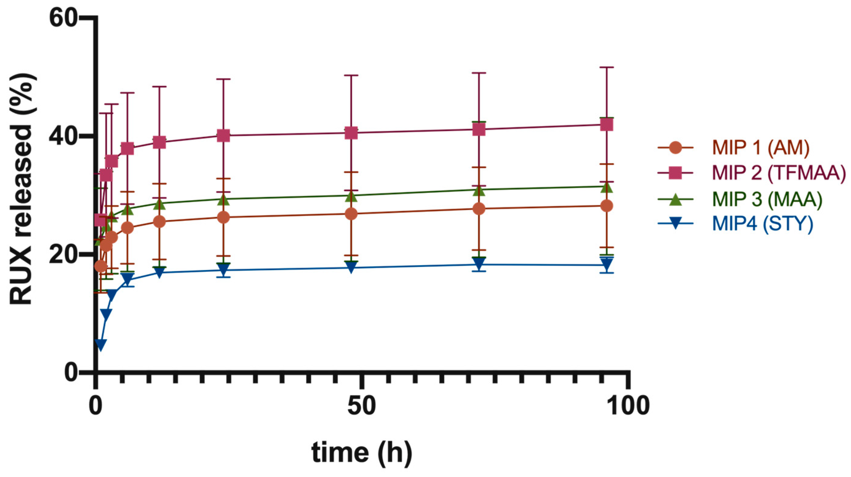 Polymers 15 00965 g008