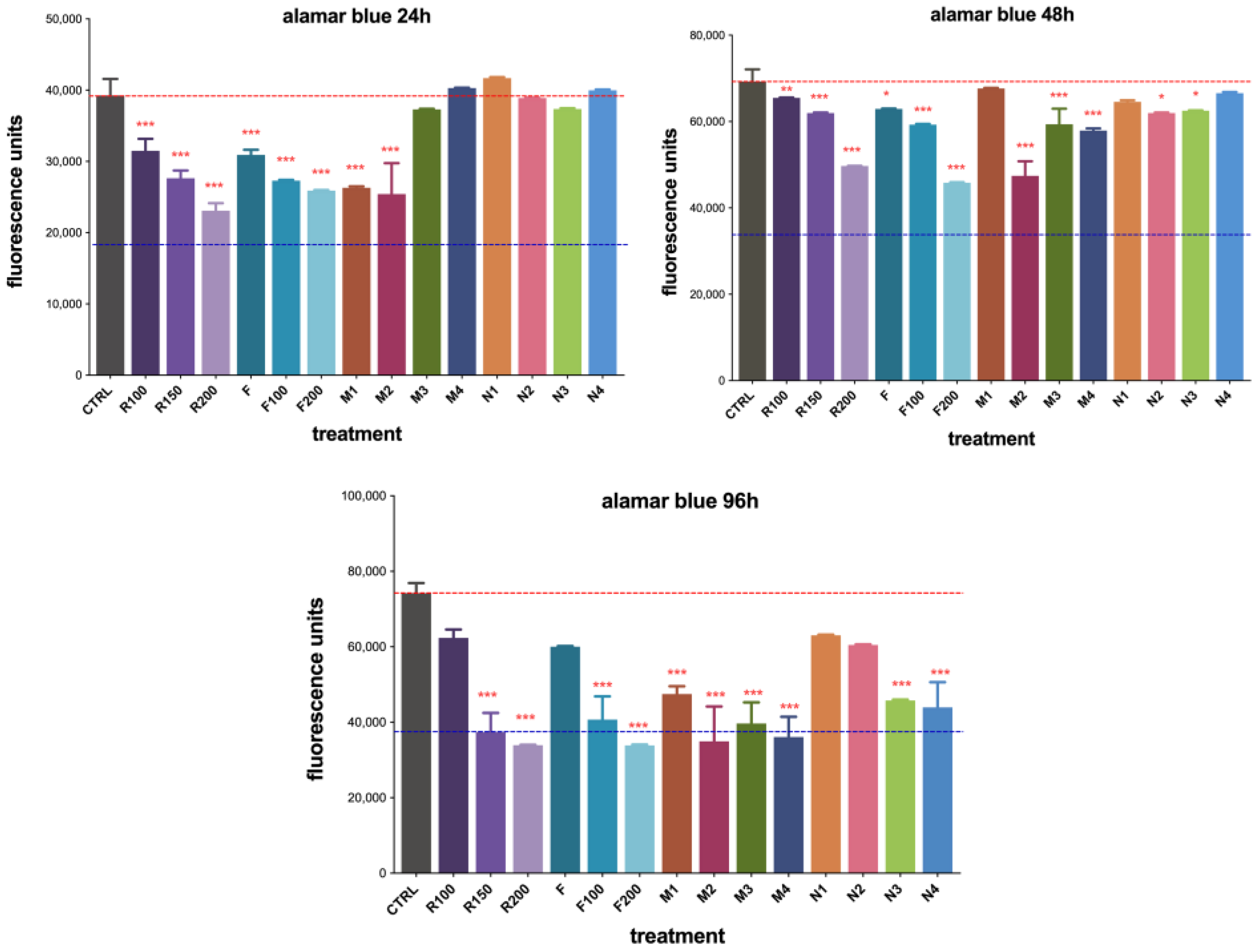 Polymers 15 00965 g010