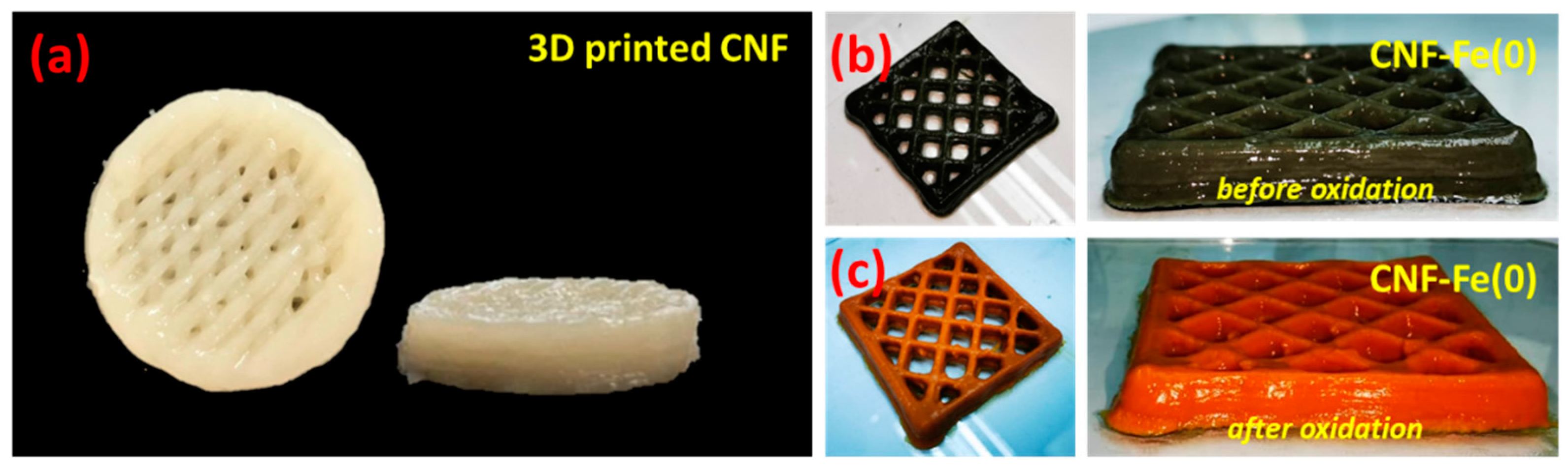 Polymers 15 00969 g002 Polymers 15 00969 g002