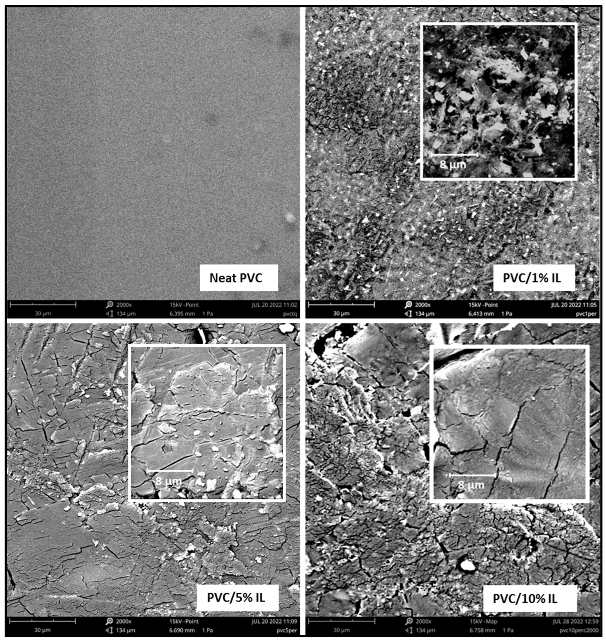 Polymers 15 00970 g013 Polymers 15 00970 g013