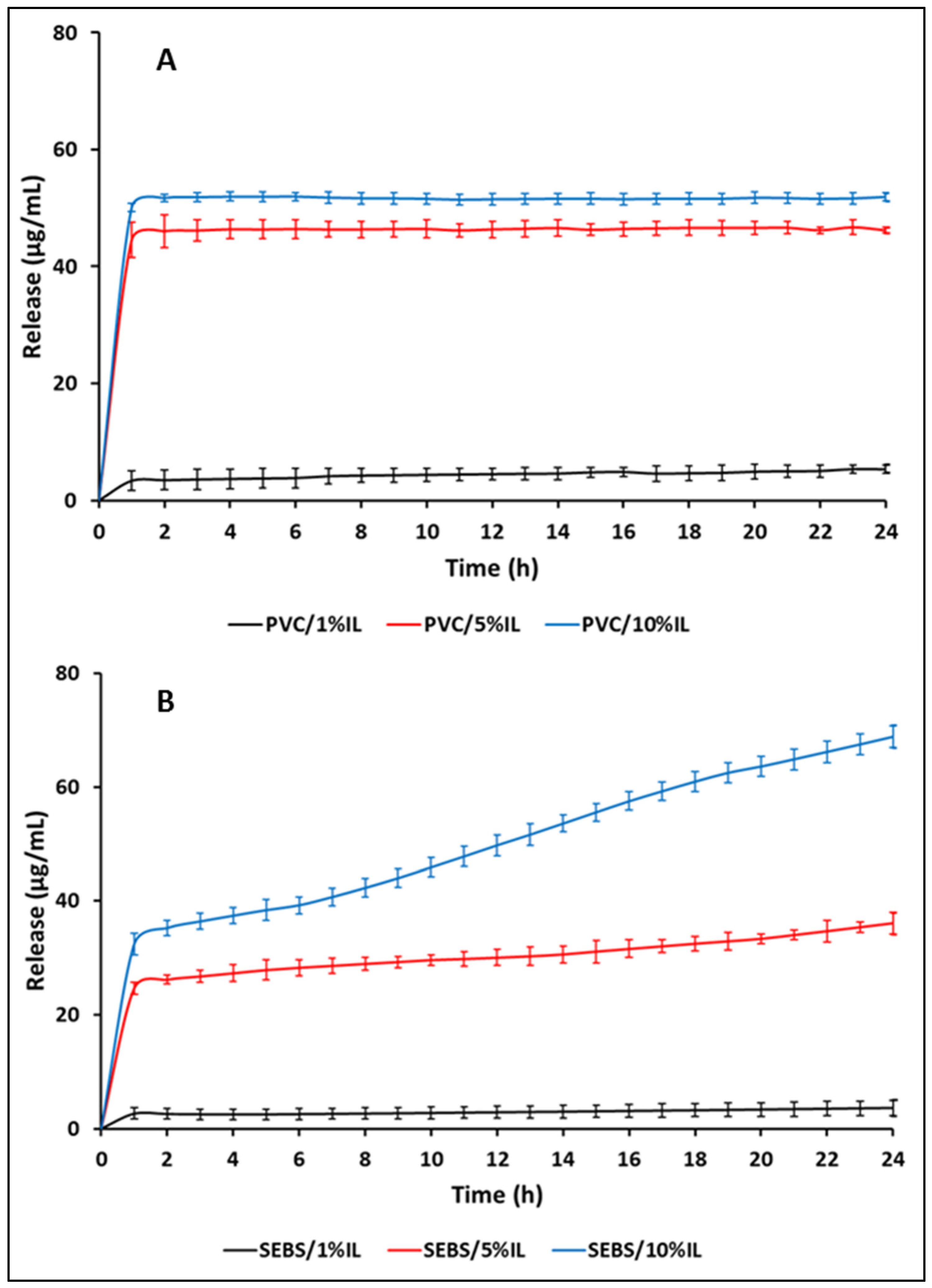 Polymers 15 00970 g016 Polymers 15 00970 g016
