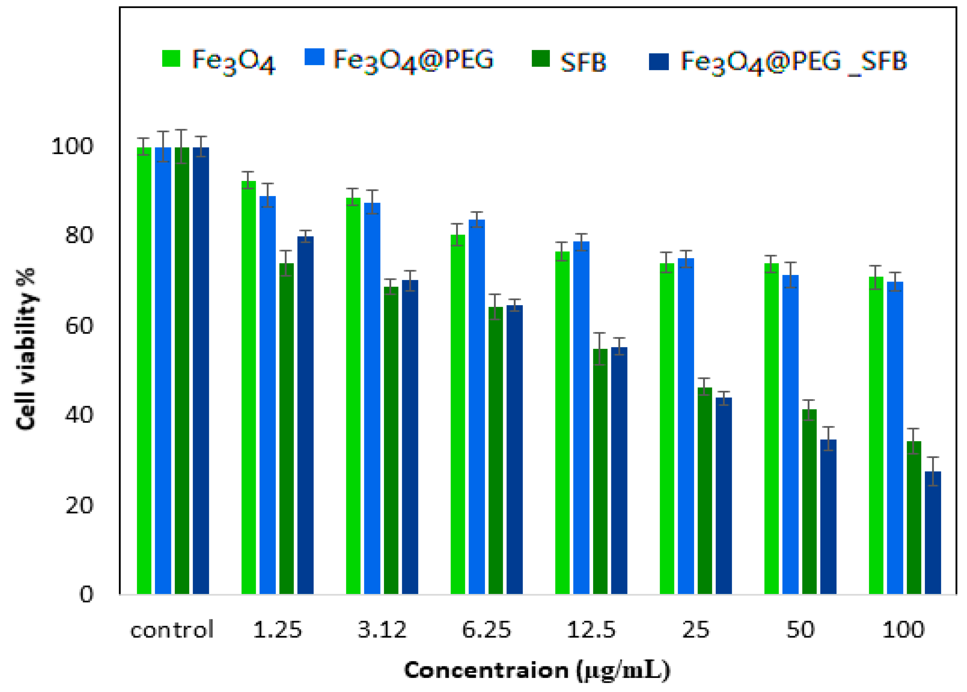 Polymers 15 00971 g009