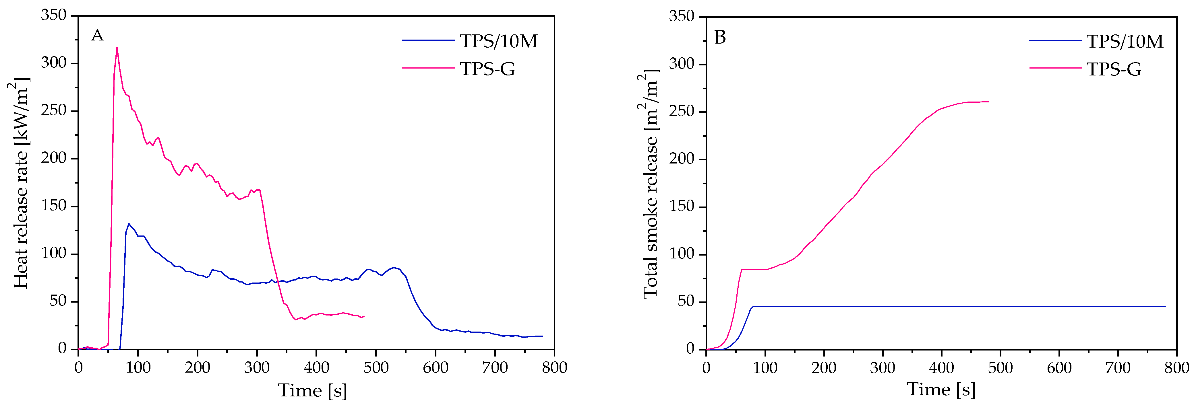 Polymers 15 00972 g004