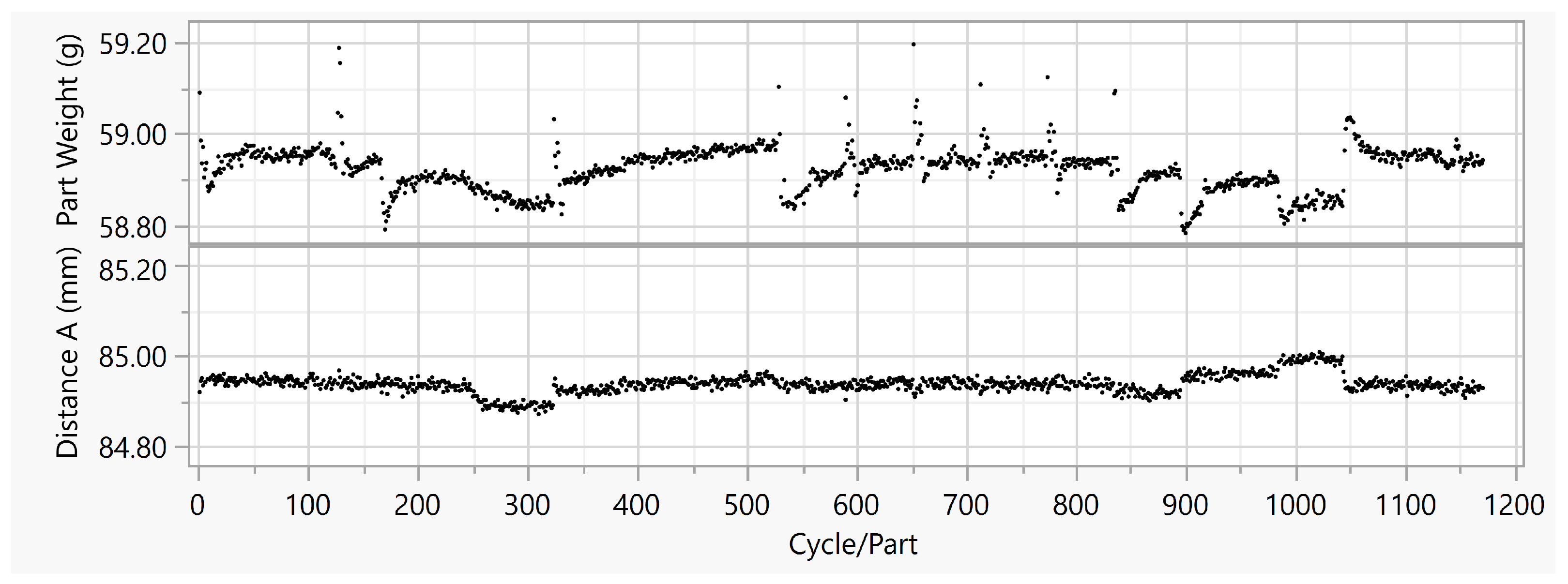 Polymers 15 00978 g002