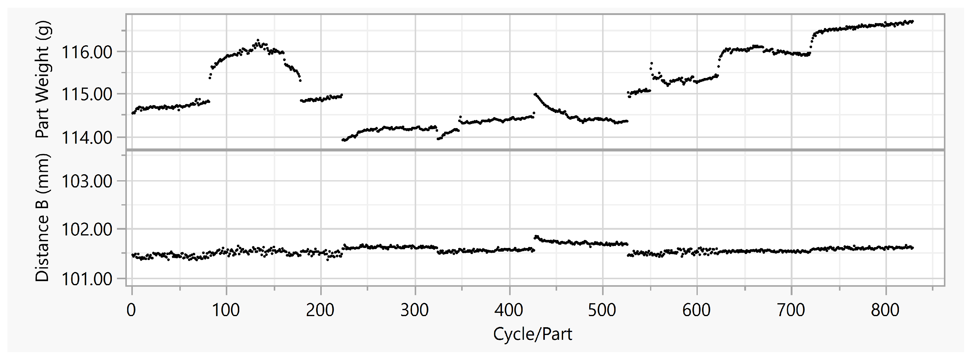 Polymers 15 00978 g005