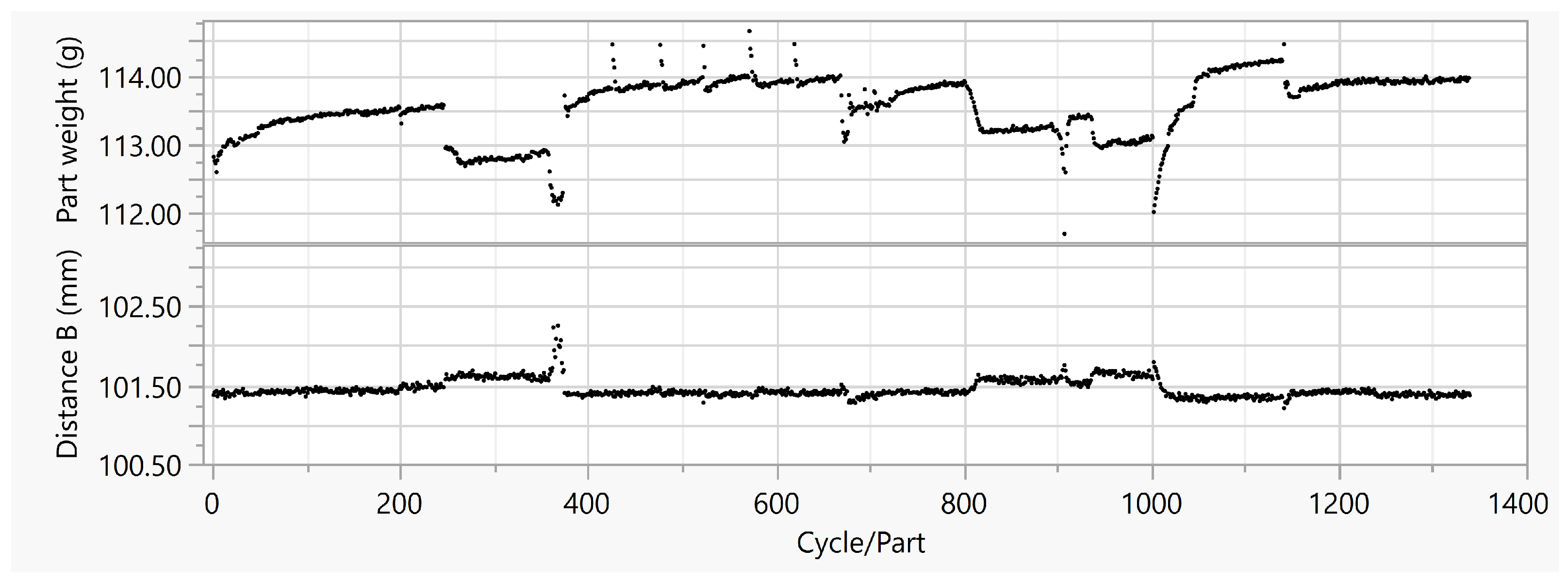 Polymers 15 00978 g007