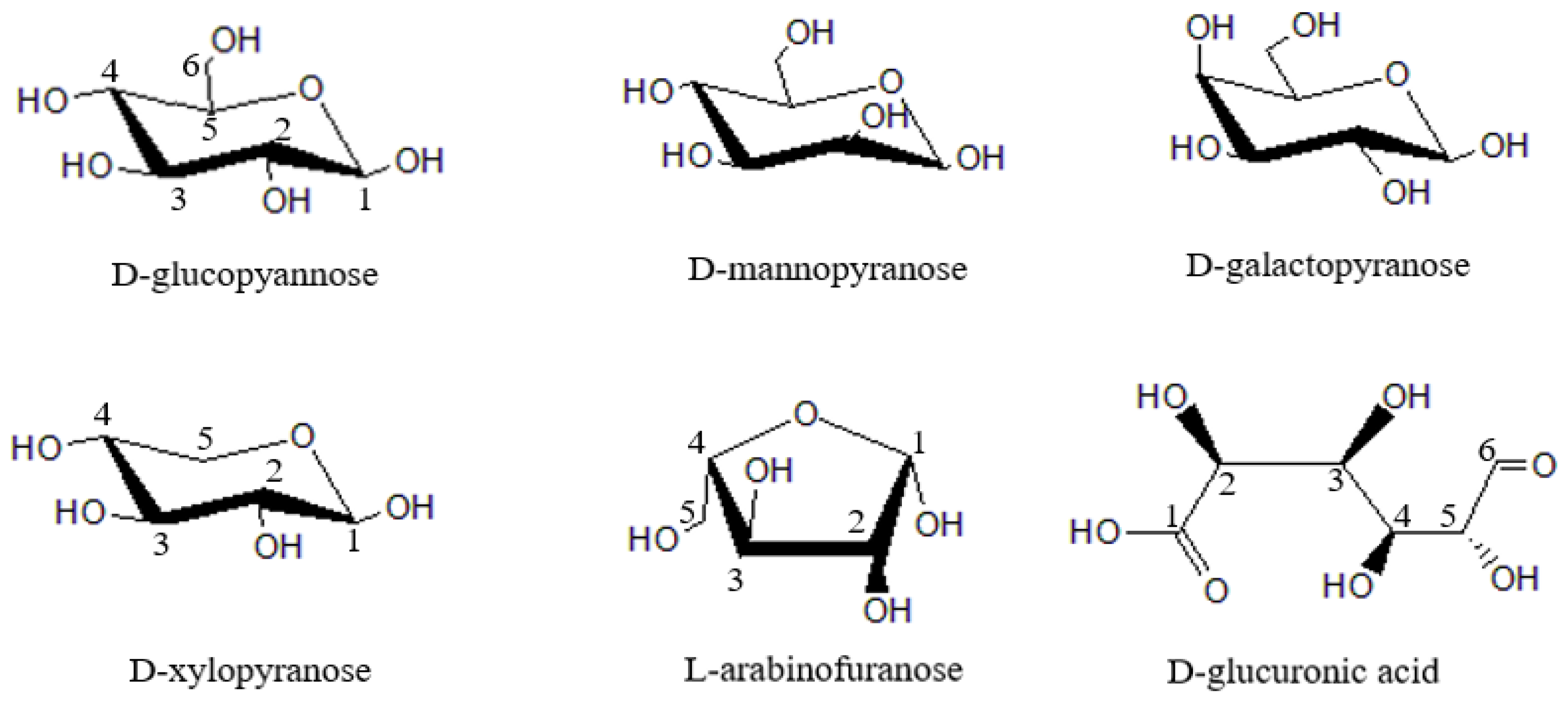 Polymers 15 00979 g001