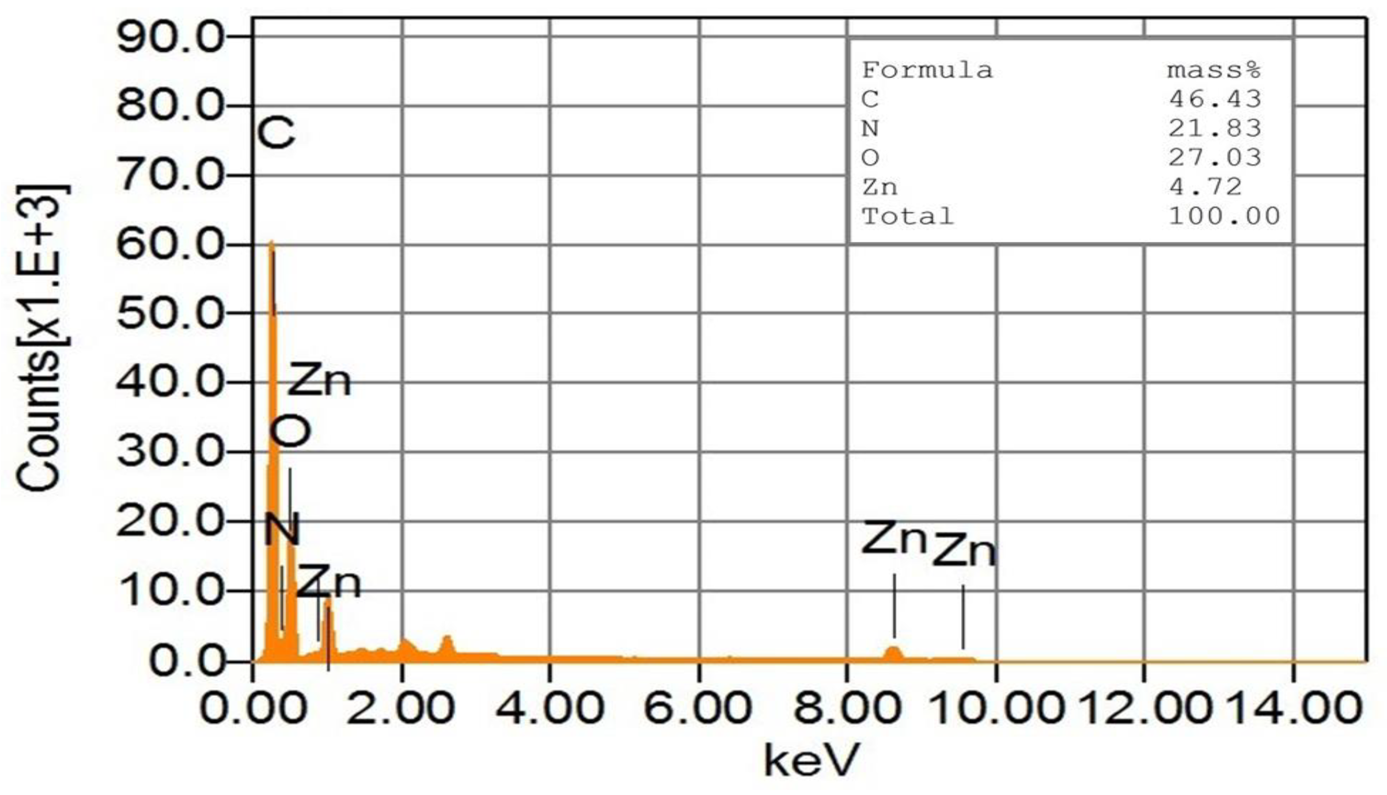 Polymers 15 00980 g007