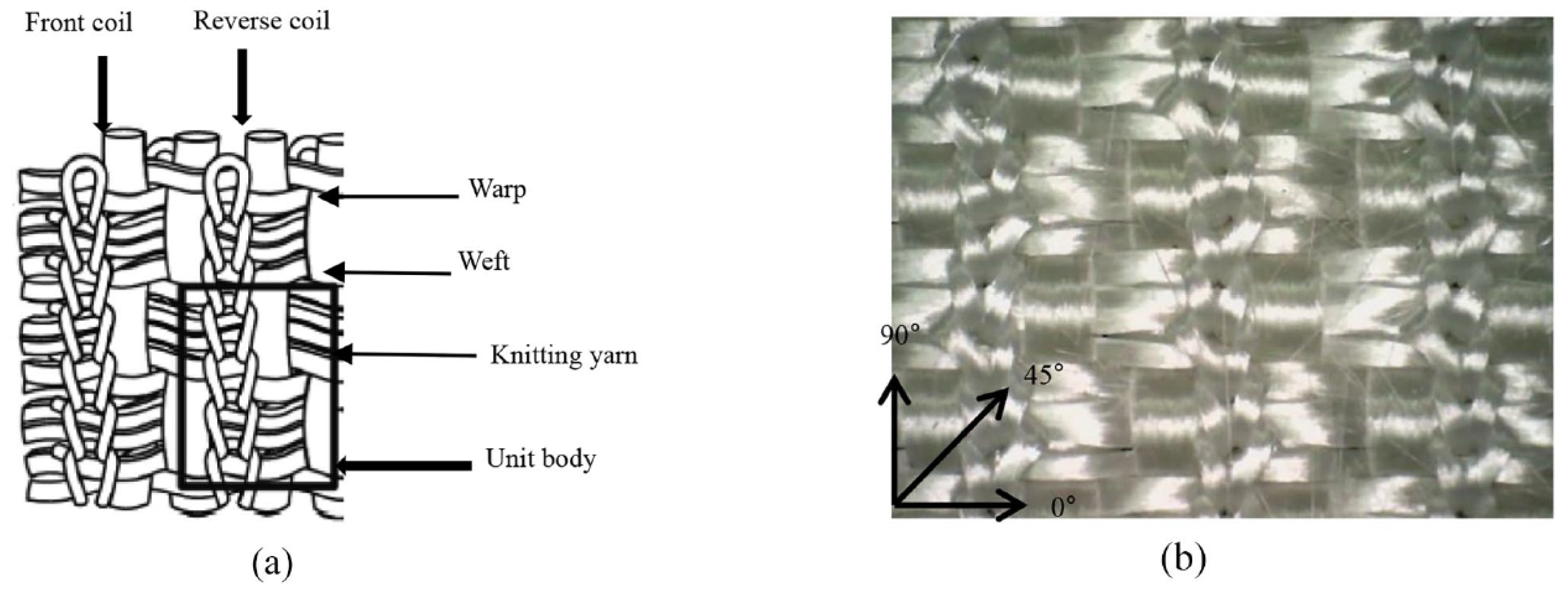 Polymers 15 00983 g013 Polymers 15 00983 g013