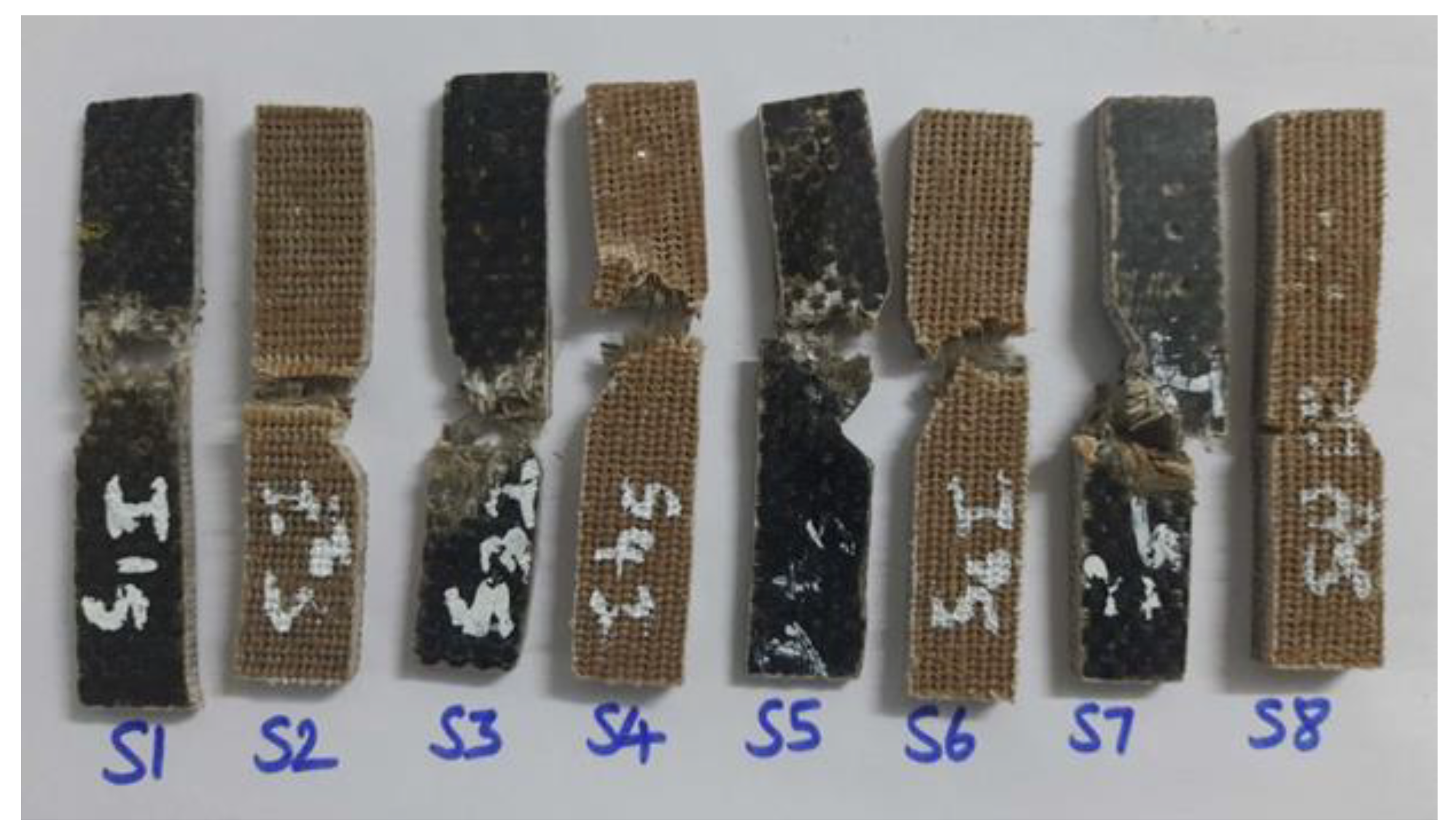 Polymers 15 00985 g006 Polymers 15 00985 g006