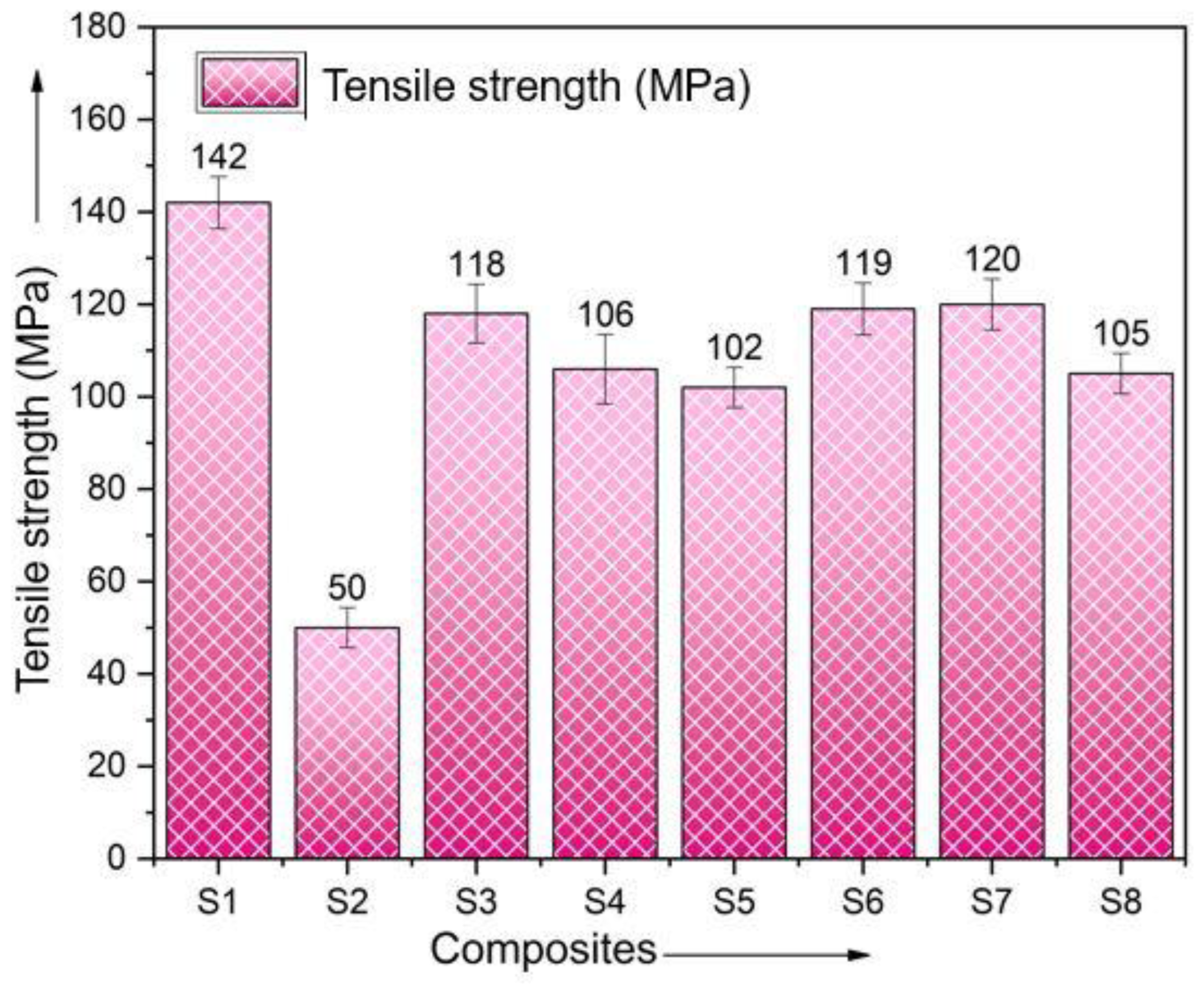 Polymers 15 00985 g008 Polymers 15 00985 g008