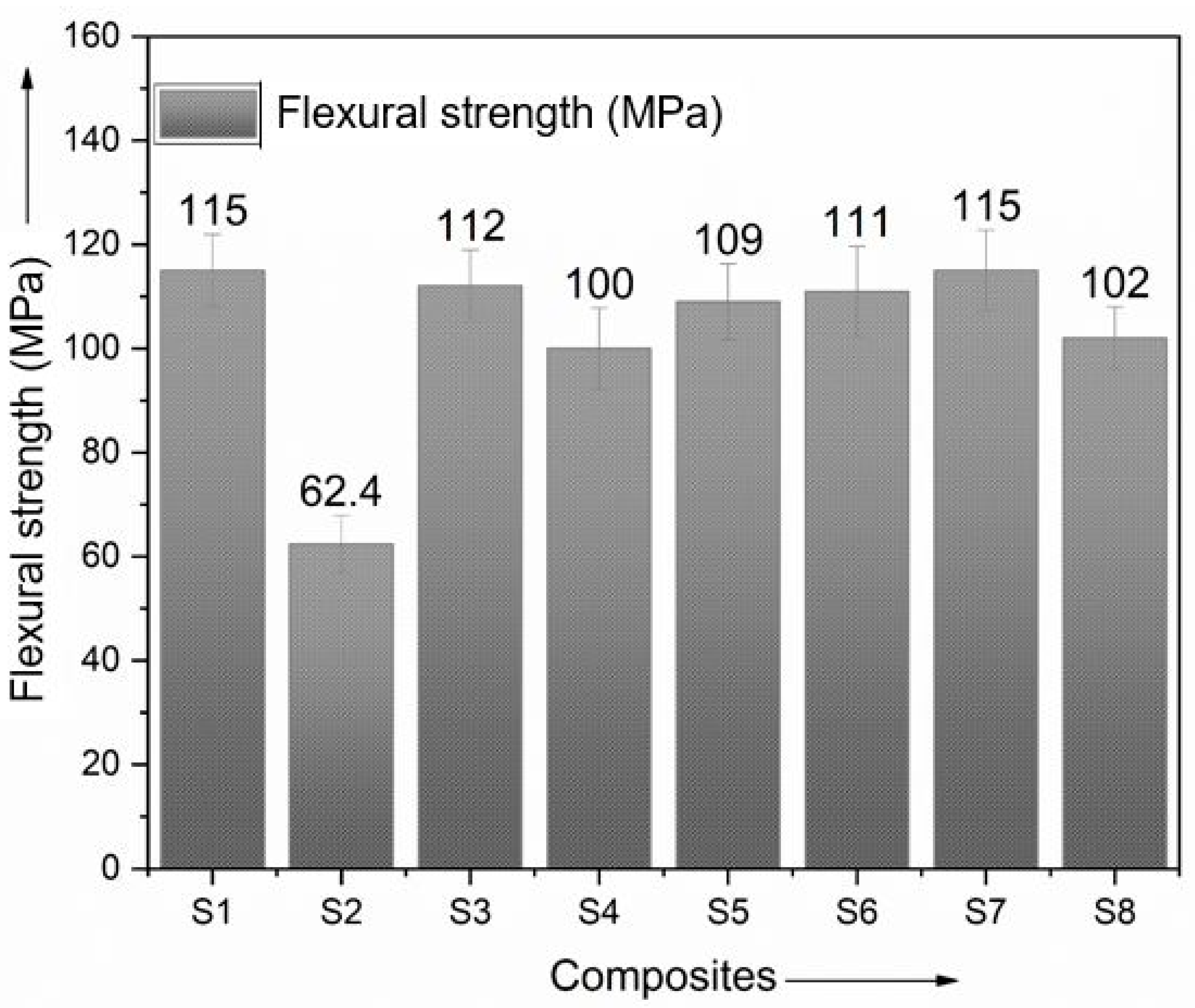 Polymers 15 00985 g010 Polymers 15 00985 g010