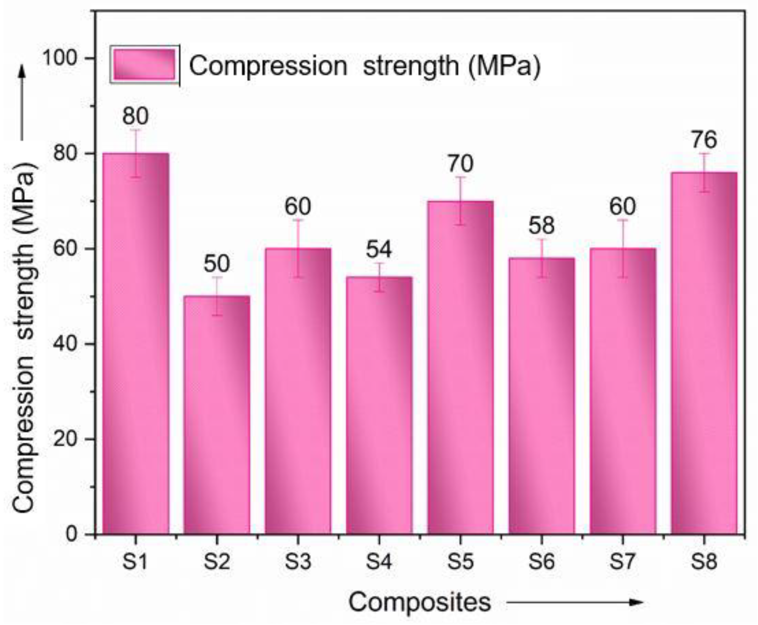 Polymers 15 00985 g011 Polymers 15 00985 g011
